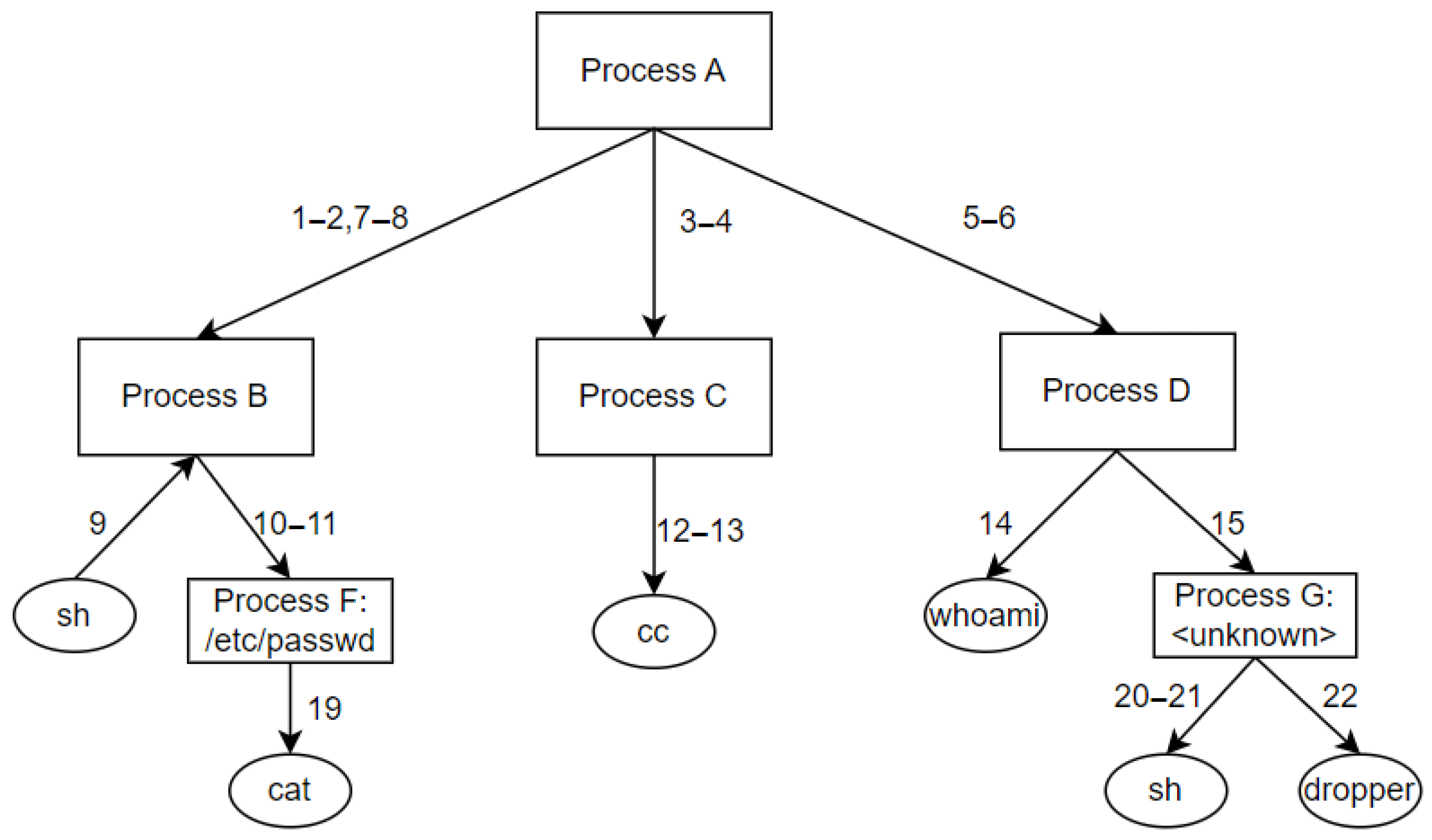 Applsci 15 08833 g003