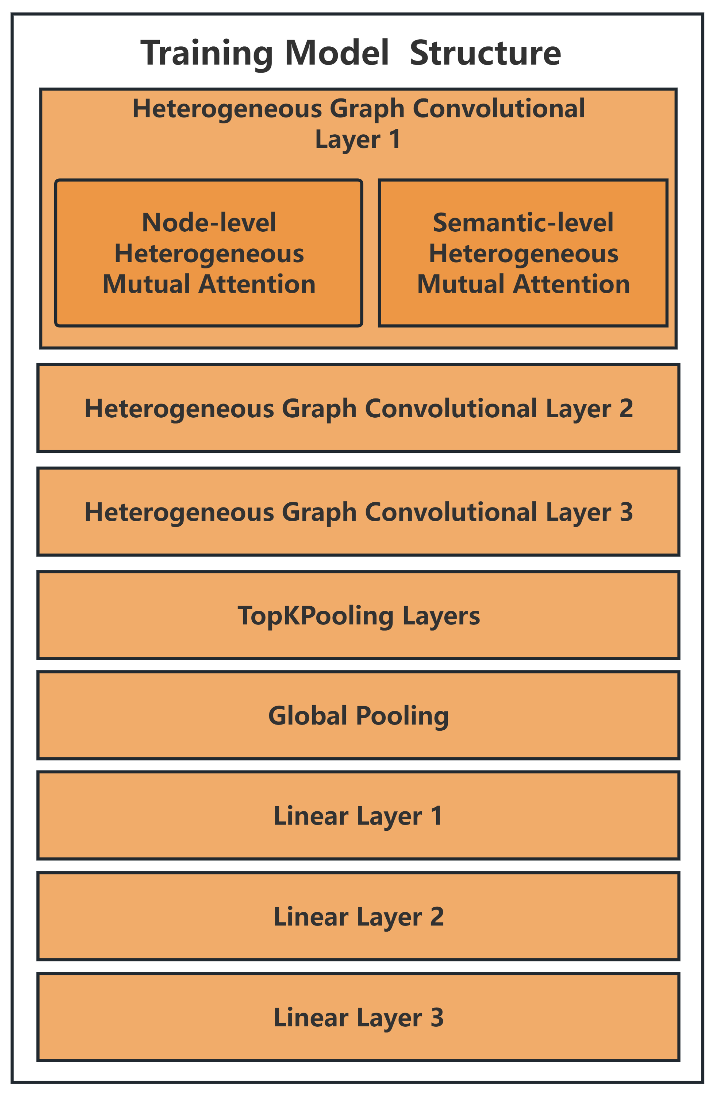Applsci 15 08833 g004