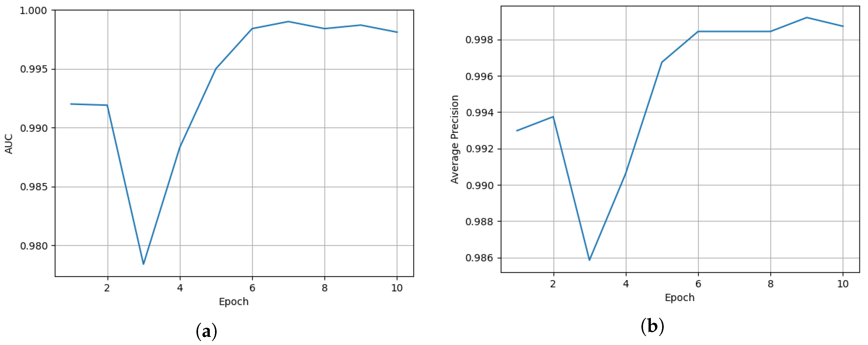 Applsci 15 08833 g005