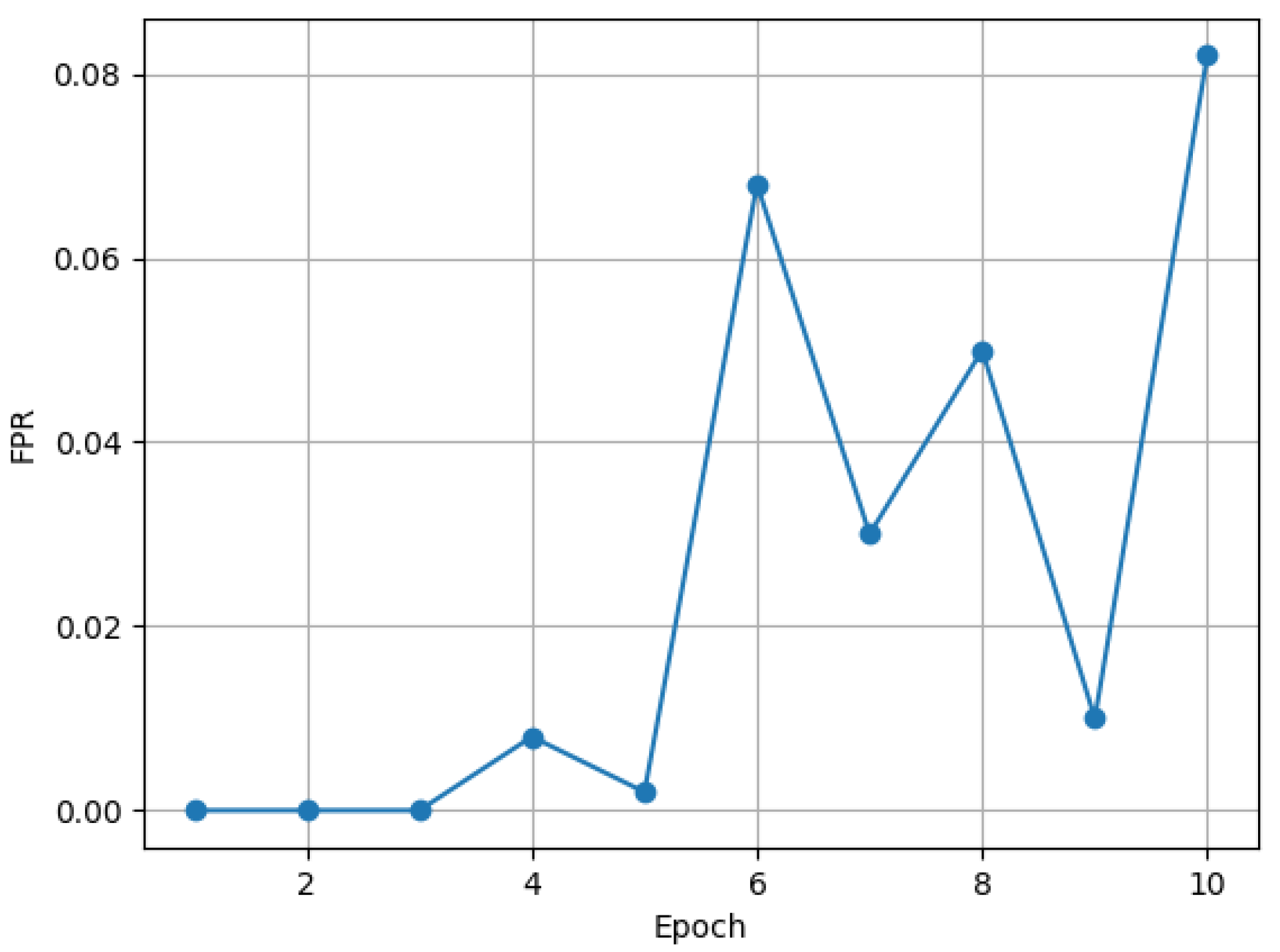 Applsci 15 08833 g006