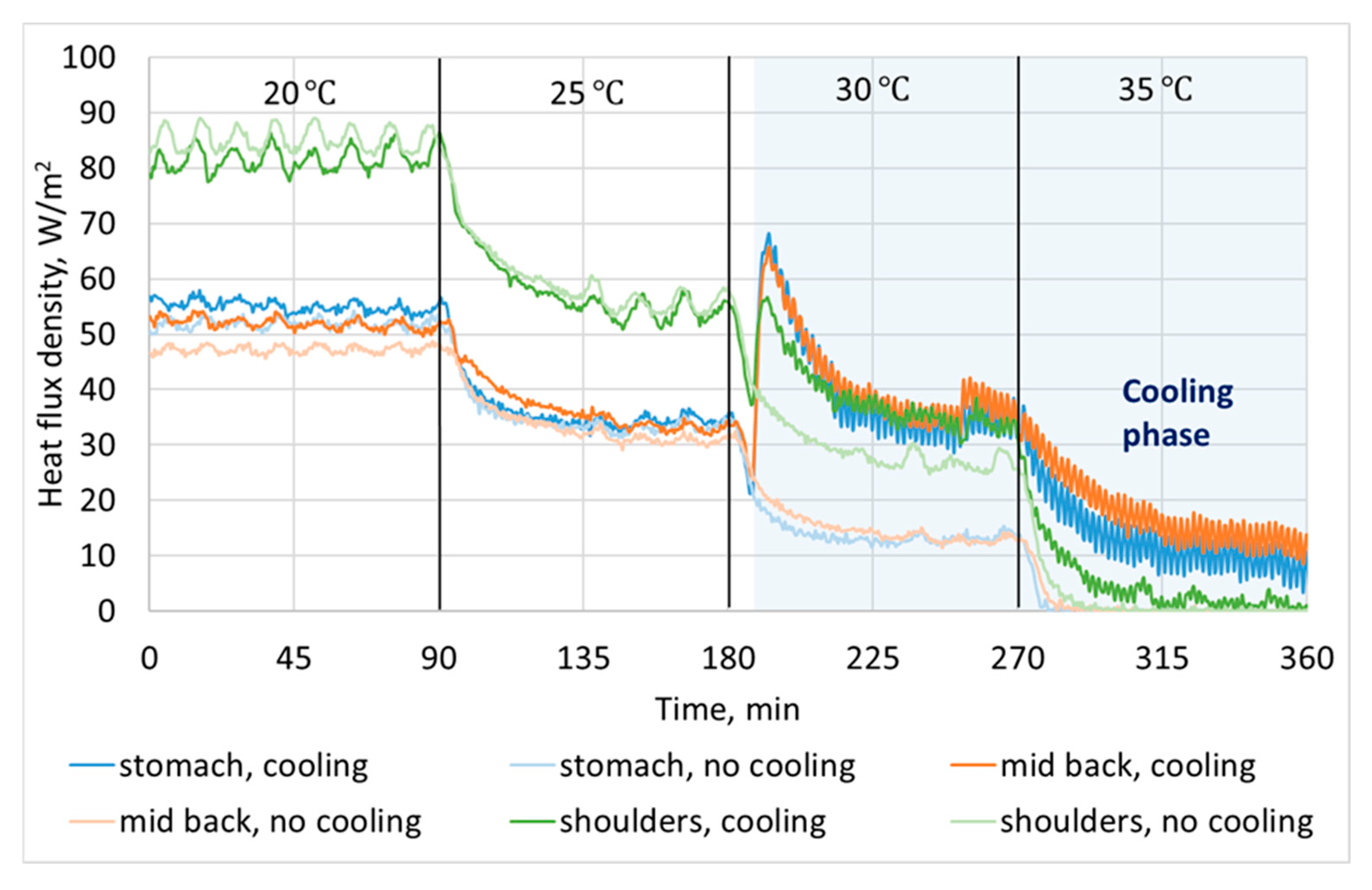 Applsci 15 08835 g006