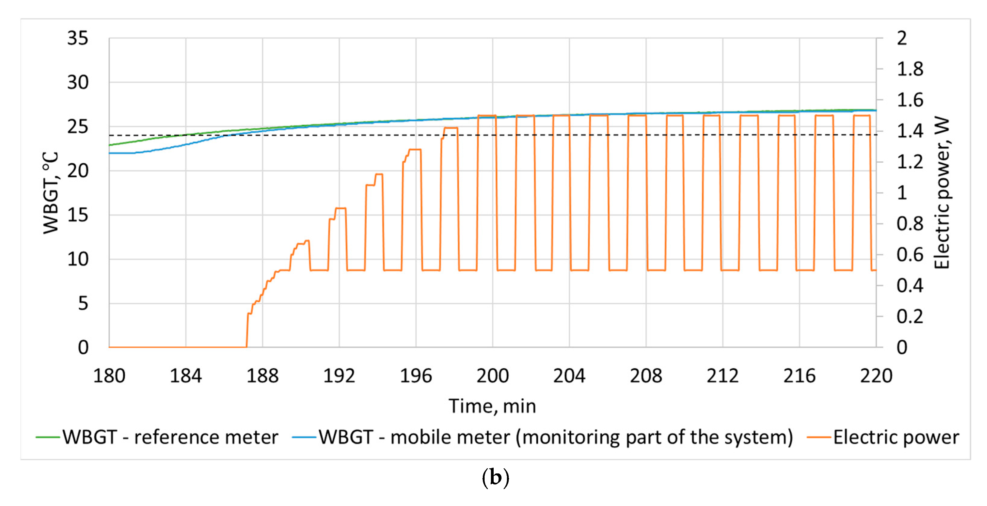 Applsci 15 08835 g007b