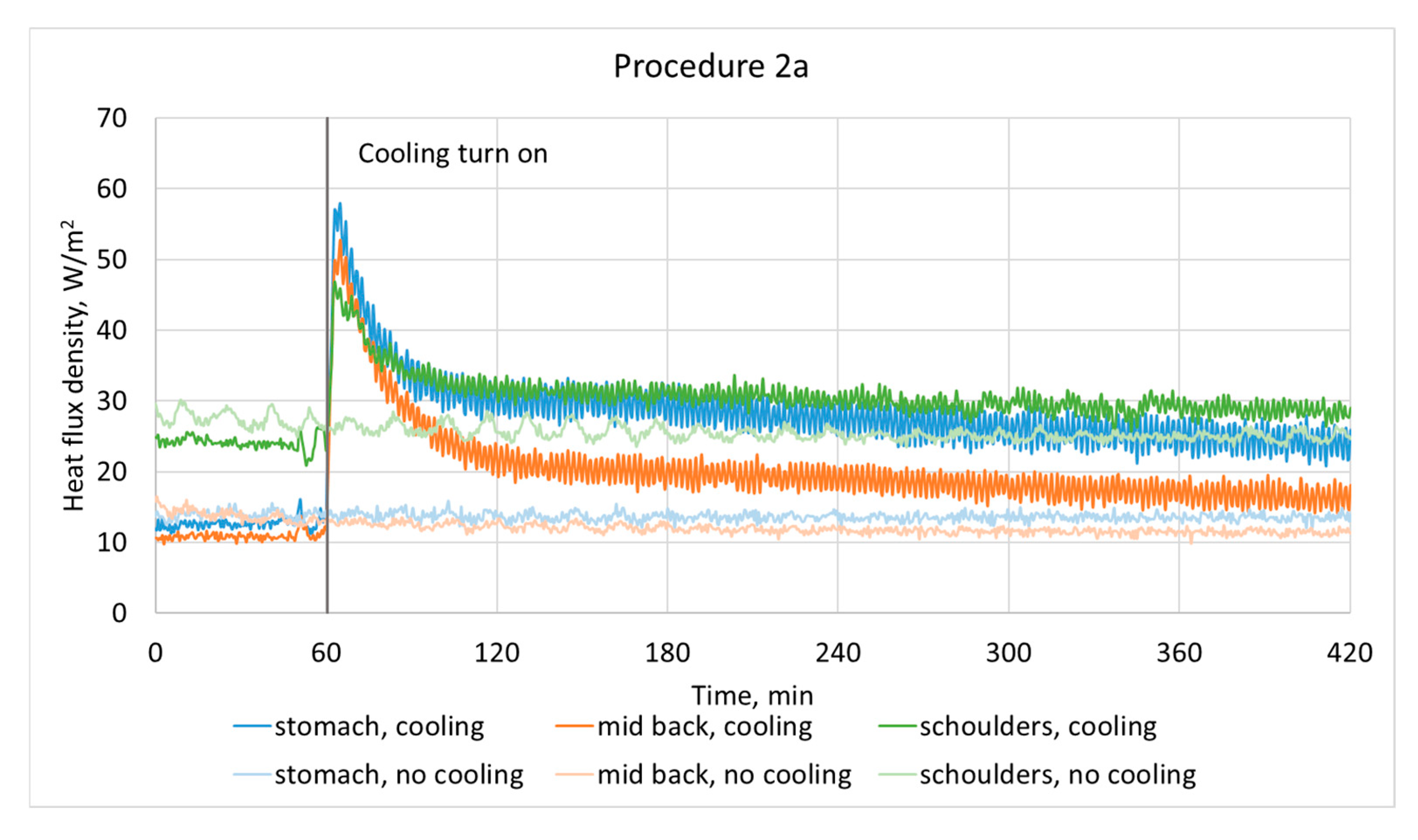 Applsci 15 08835 g008