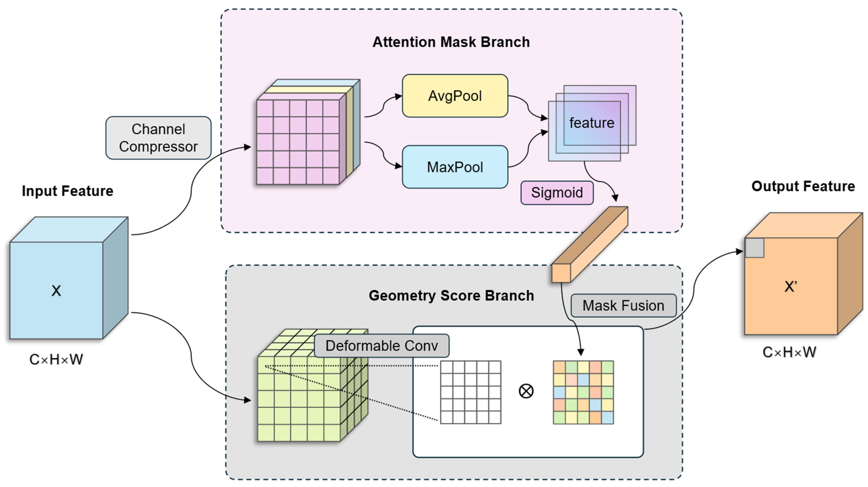 Applsci 15 08839 g002 Applsci 15 08839 g002