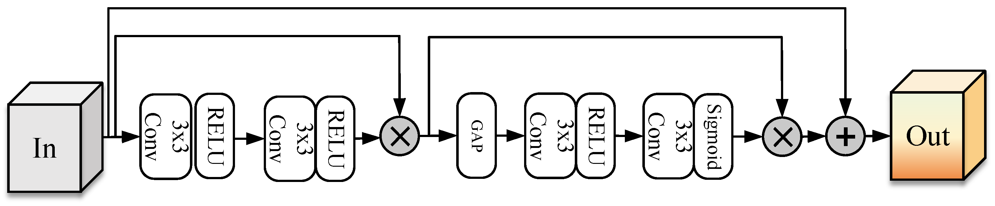 Applsci 15 08840 g002 Applsci 15 08840 g002