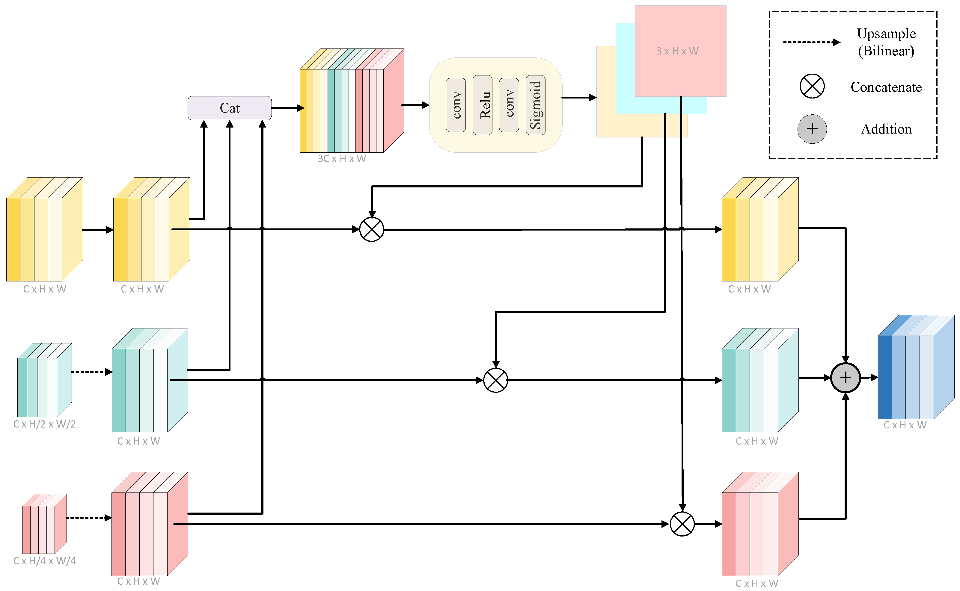 Applsci 15 08840 g003 Applsci 15 08840 g003