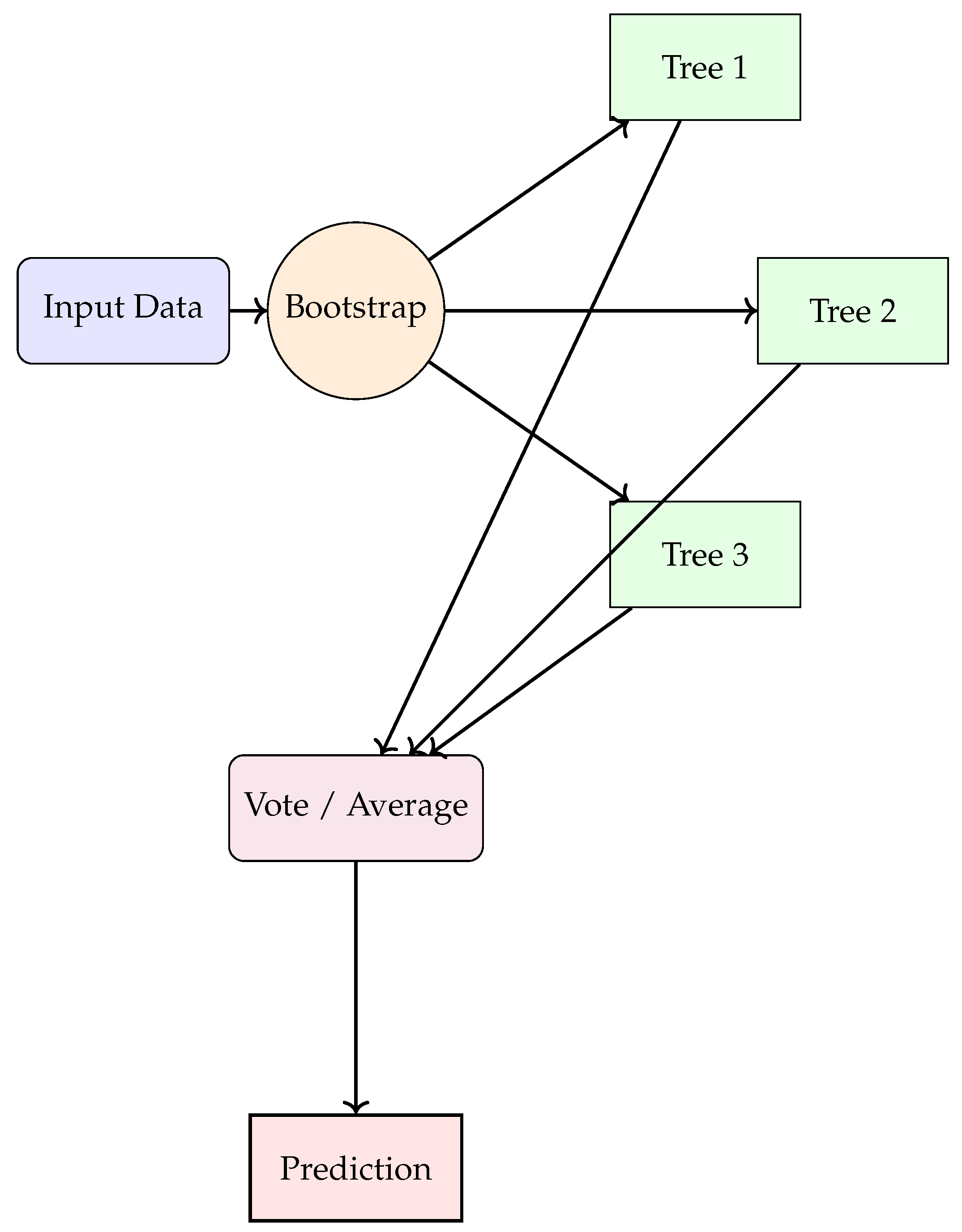 Applsci 15 08841 g001