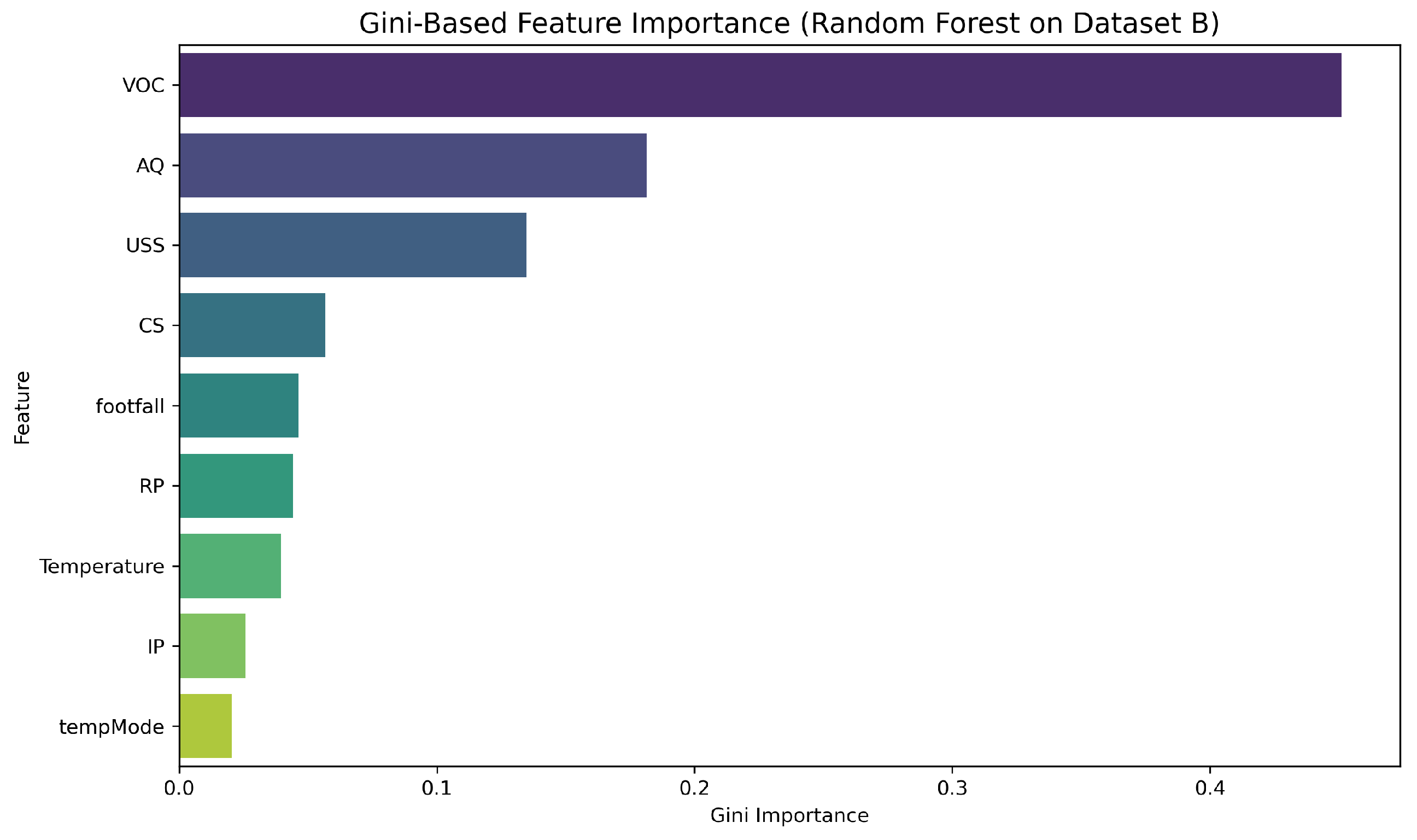 Applsci 15 08841 g003