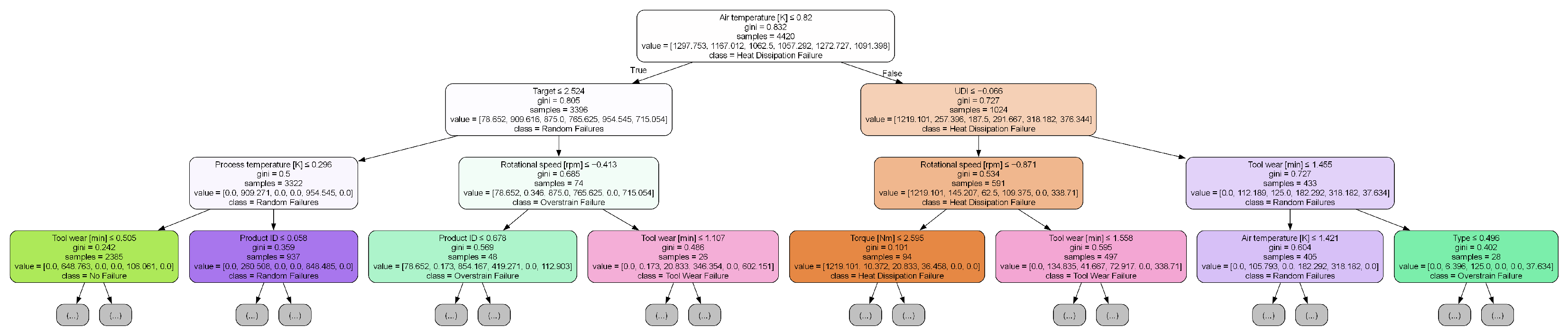Applsci 15 08841 g004