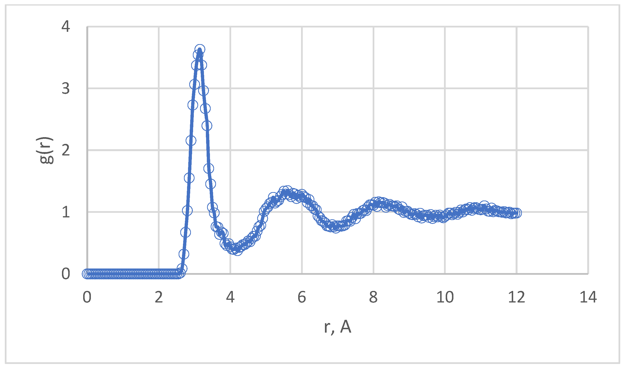 Applsci 15 08842 g008