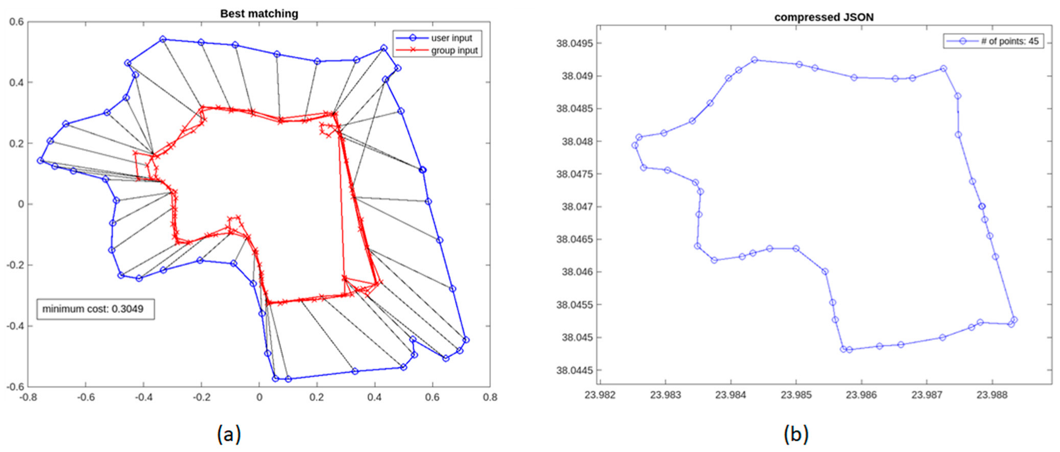 Applsci 15 08844 g011 Applsci 15 08844 g011