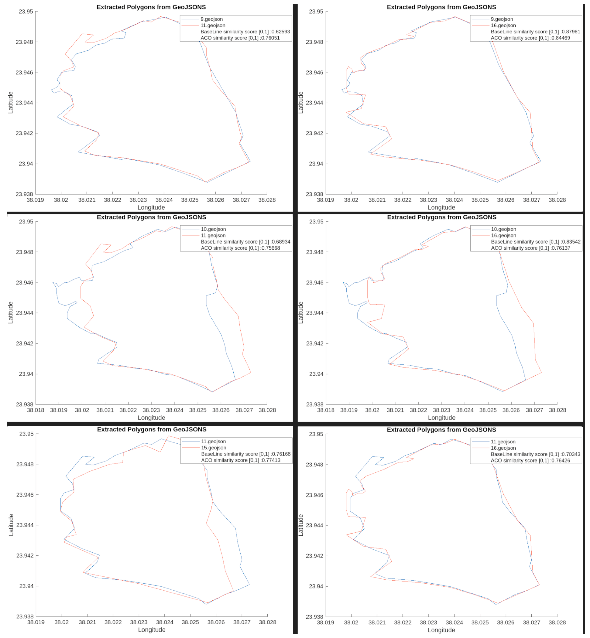 Applsci 15 08844 g015 Applsci 15 08844 g015