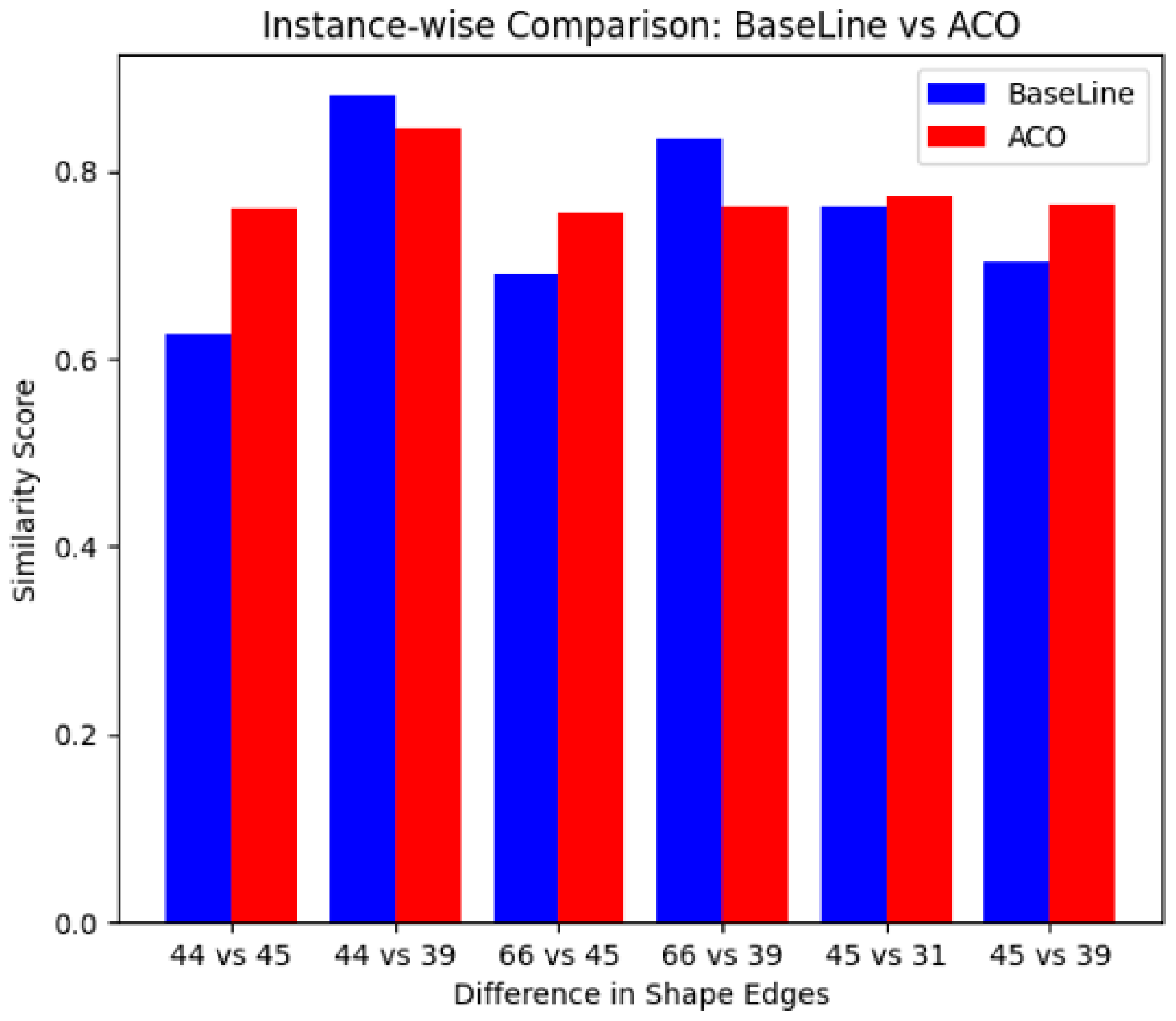 Applsci 15 08844 g017 Applsci 15 08844 g017
