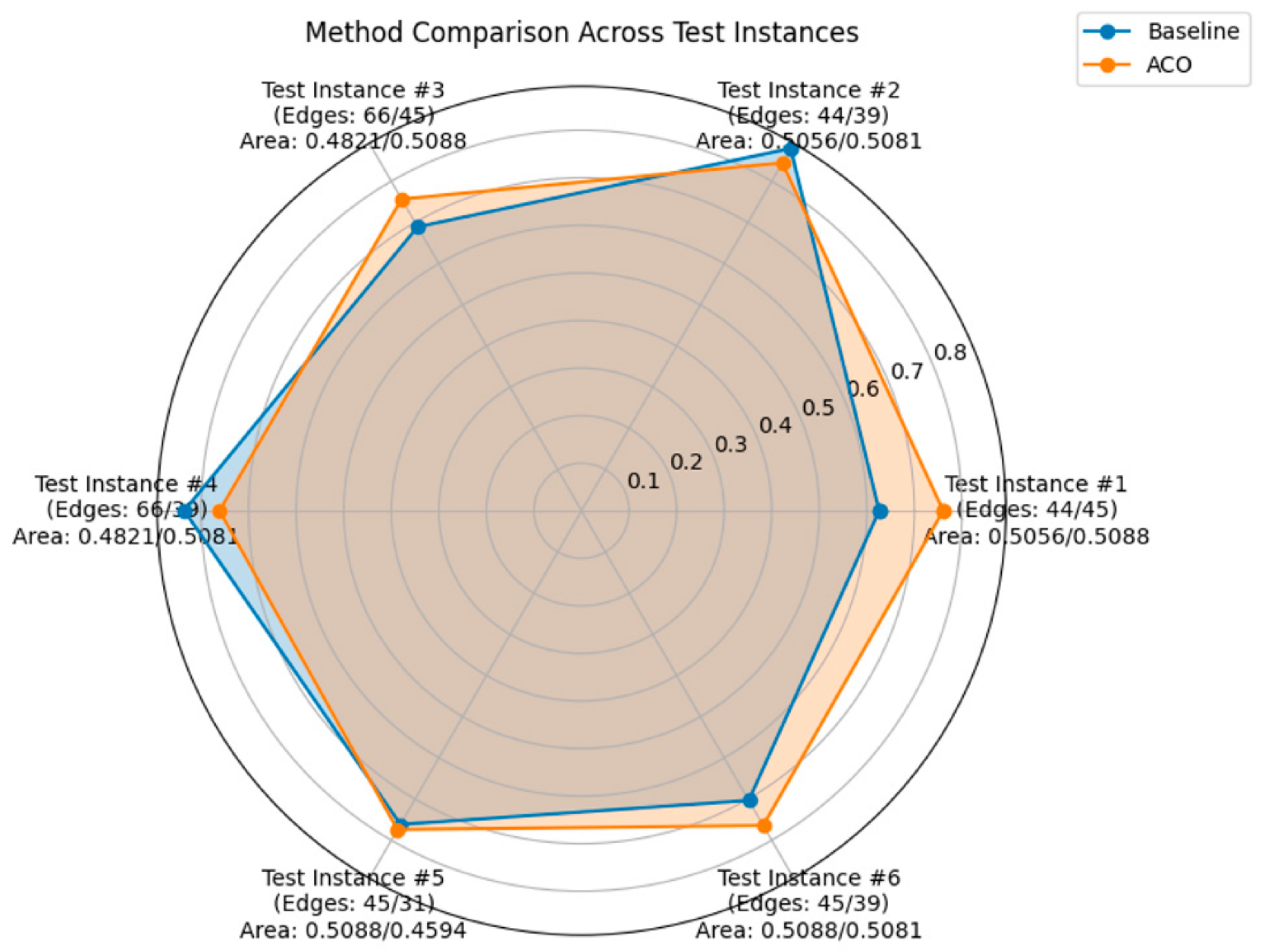 Applsci 15 08844 g018 Applsci 15 08844 g018