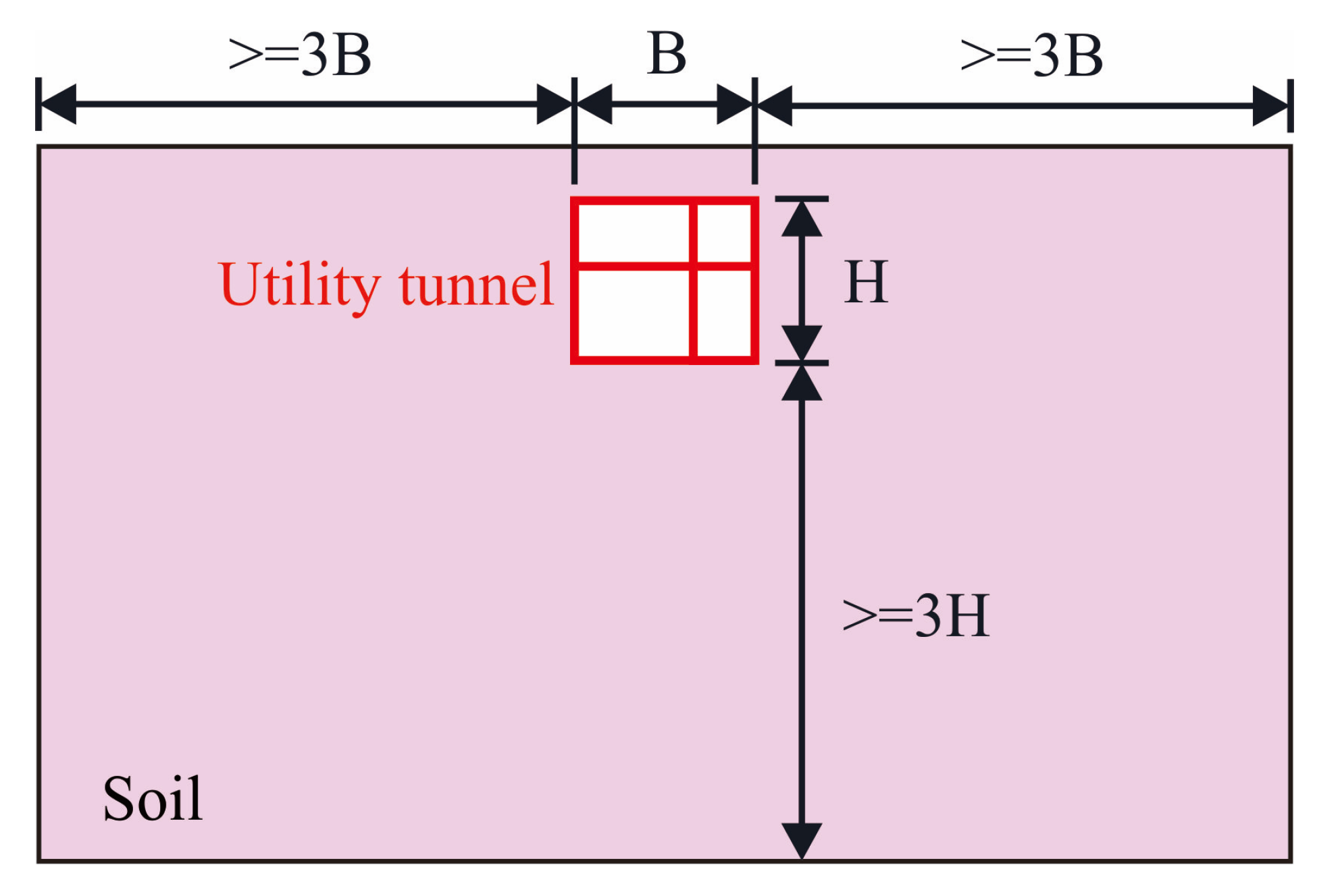Applsci 15 08845 g003 Applsci 15 08845 g003