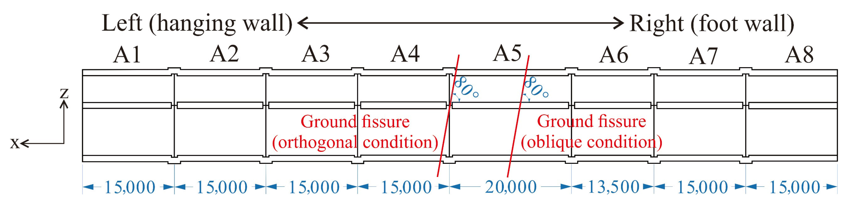 Applsci 15 08845 g005 Applsci 15 08845 g005