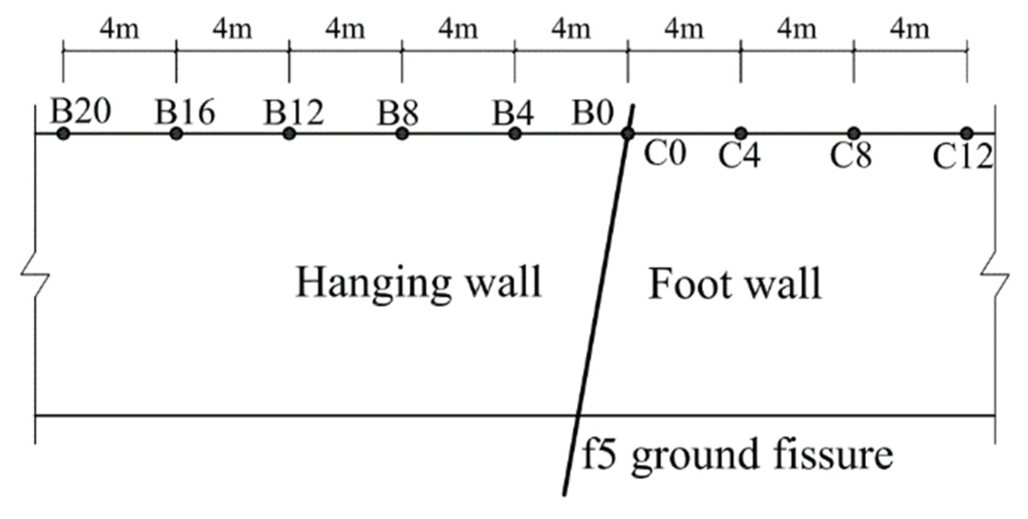 Applsci 15 08845 g006 Applsci 15 08845 g006