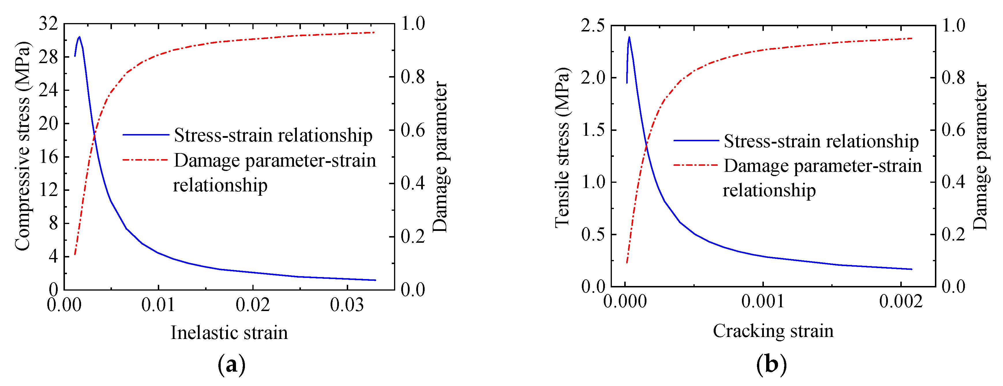 Applsci 15 08845 g008 Applsci 15 08845 g008