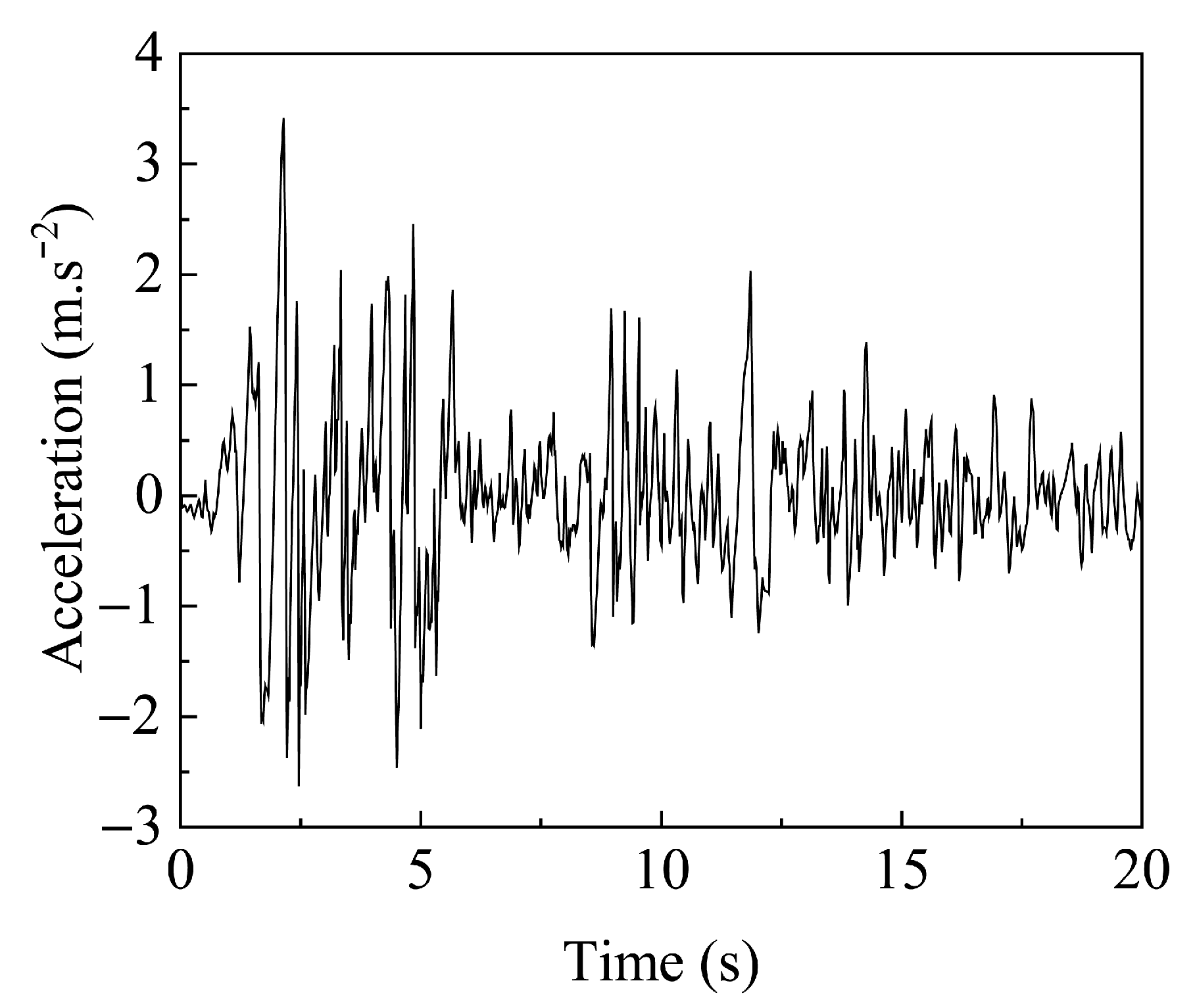 Applsci 15 08845 g011 Applsci 15 08845 g011