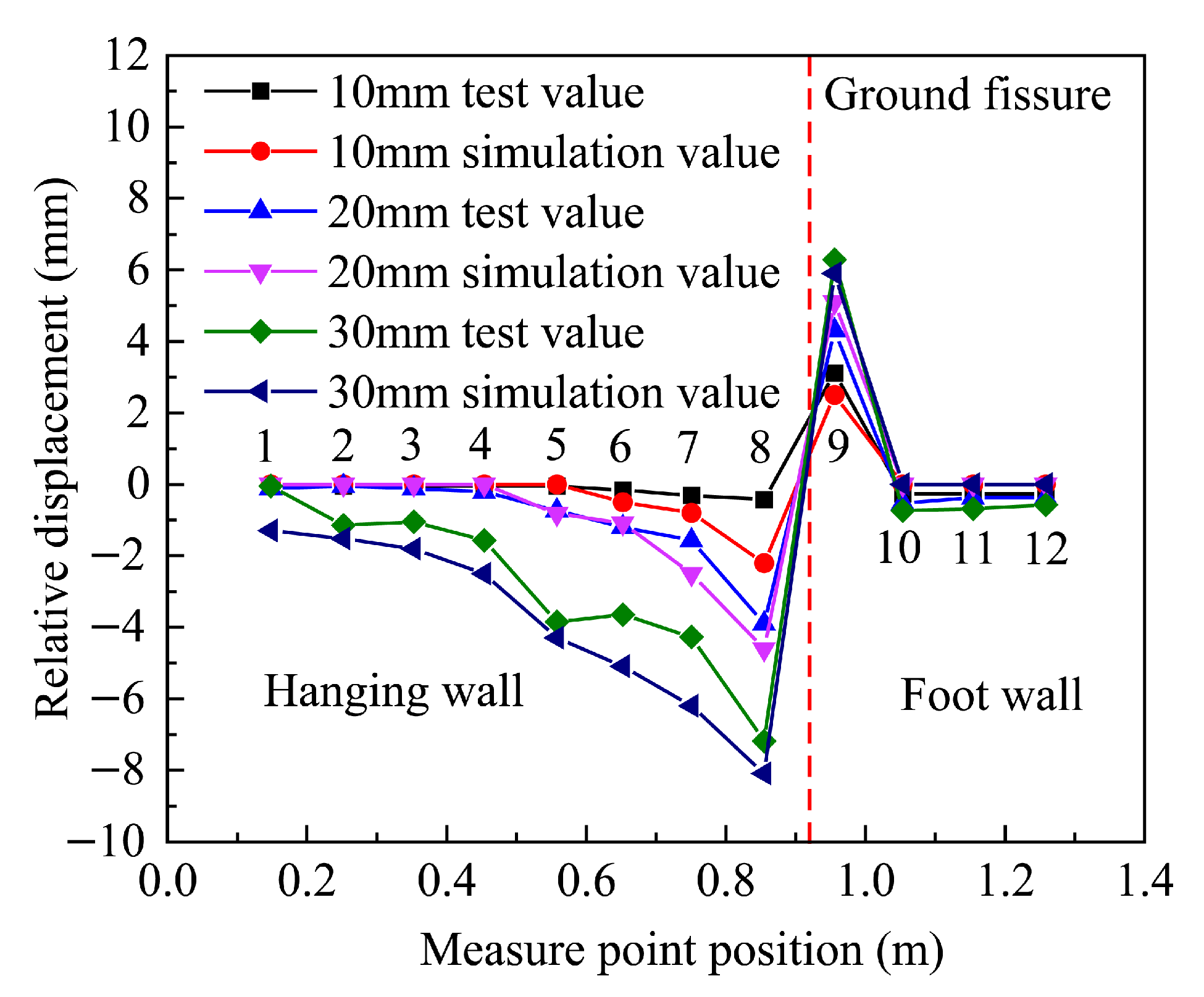 Applsci 15 08845 g012 Applsci 15 08845 g012