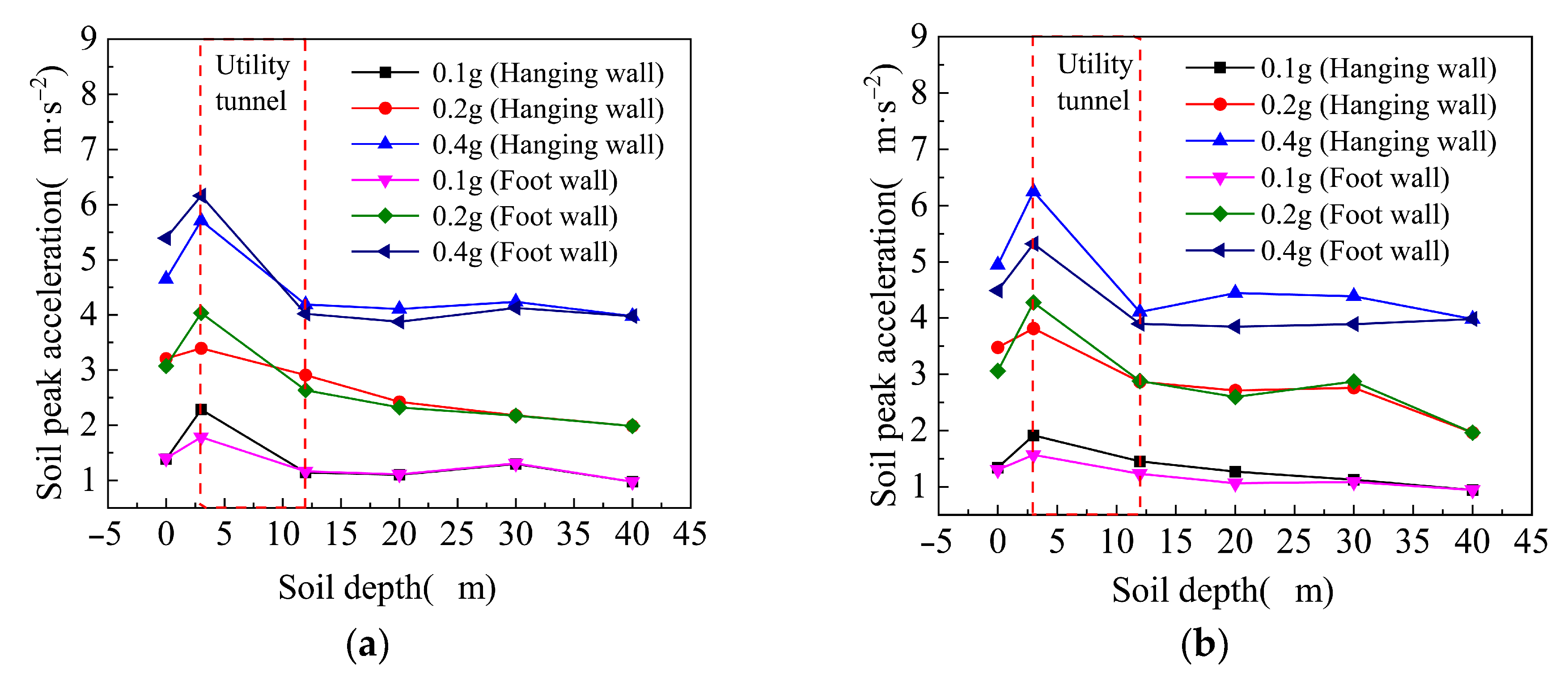 Applsci 15 08845 g014 Applsci 15 08845 g014