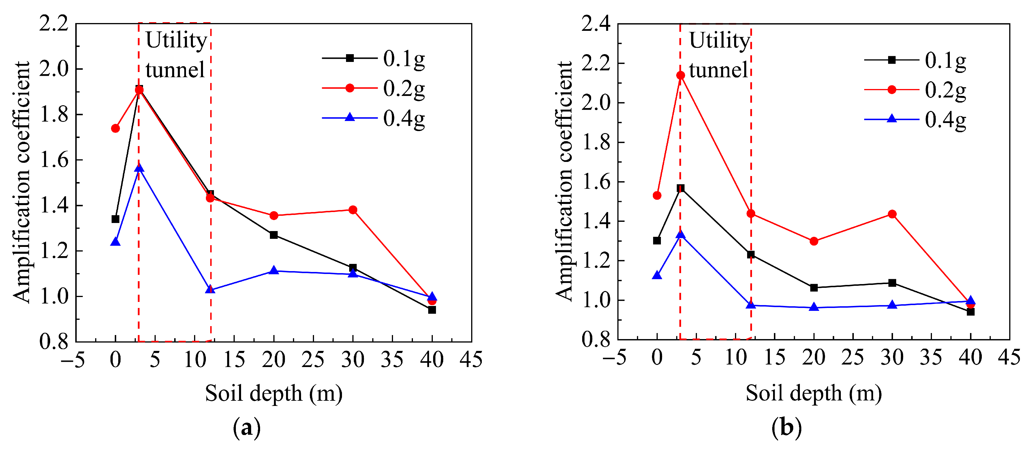 Applsci 15 08845 g016 Applsci 15 08845 g016