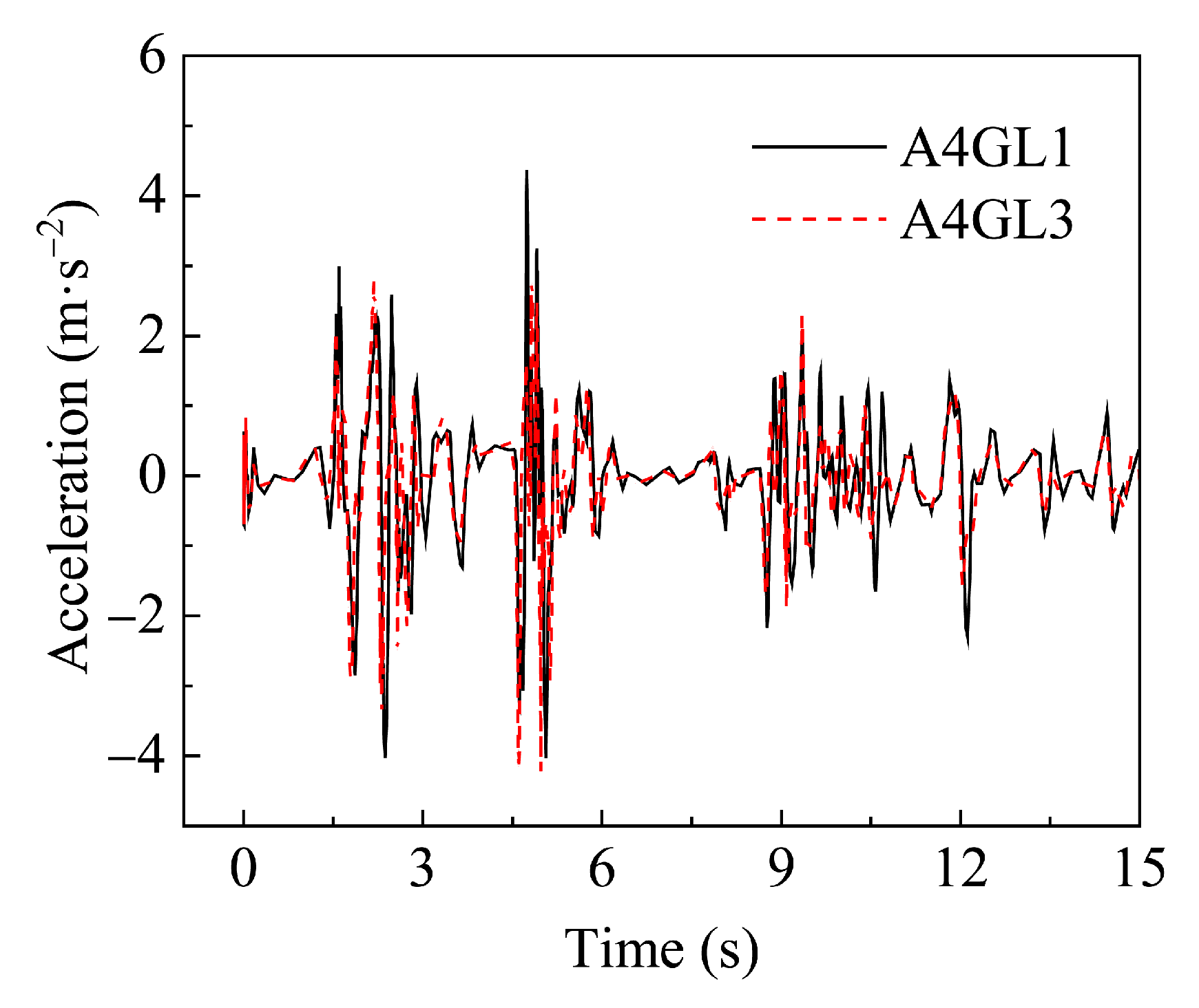Applsci 15 08845 g018 Applsci 15 08845 g018