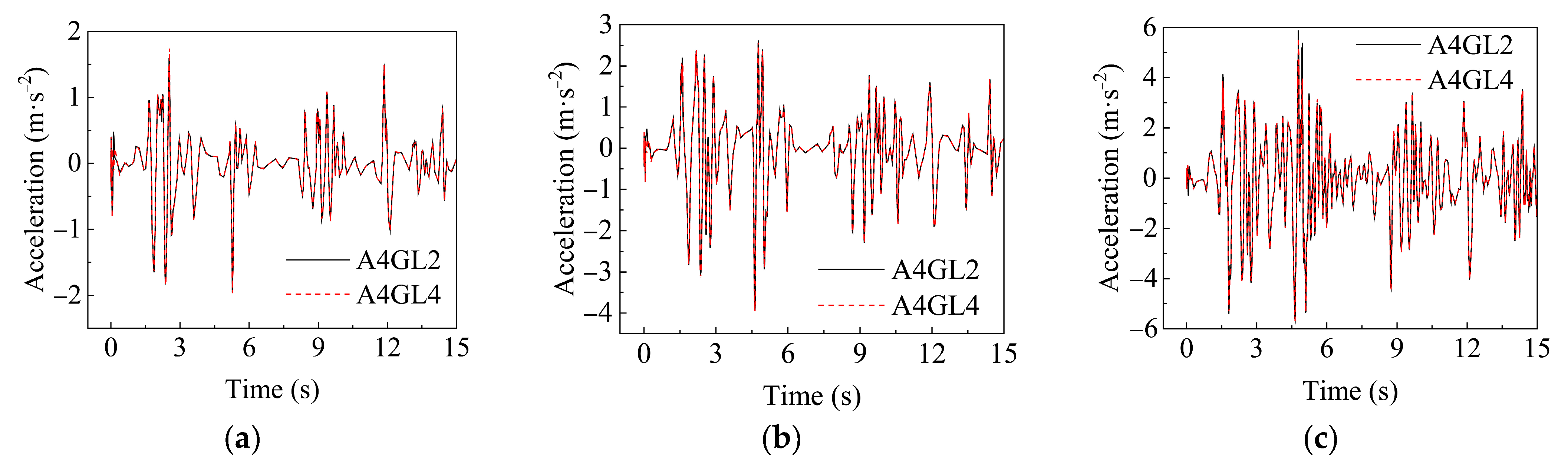 Applsci 15 08845 g019 Applsci 15 08845 g019