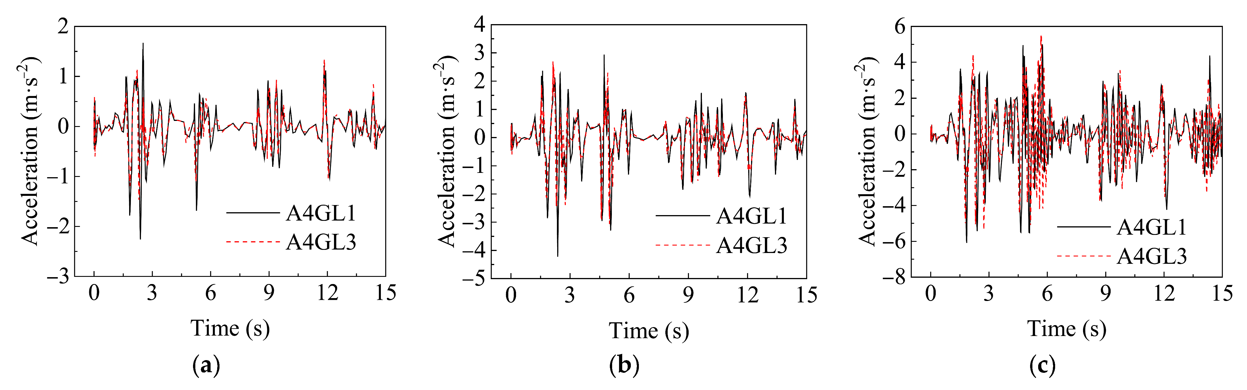 Applsci 15 08845 g020 Applsci 15 08845 g020