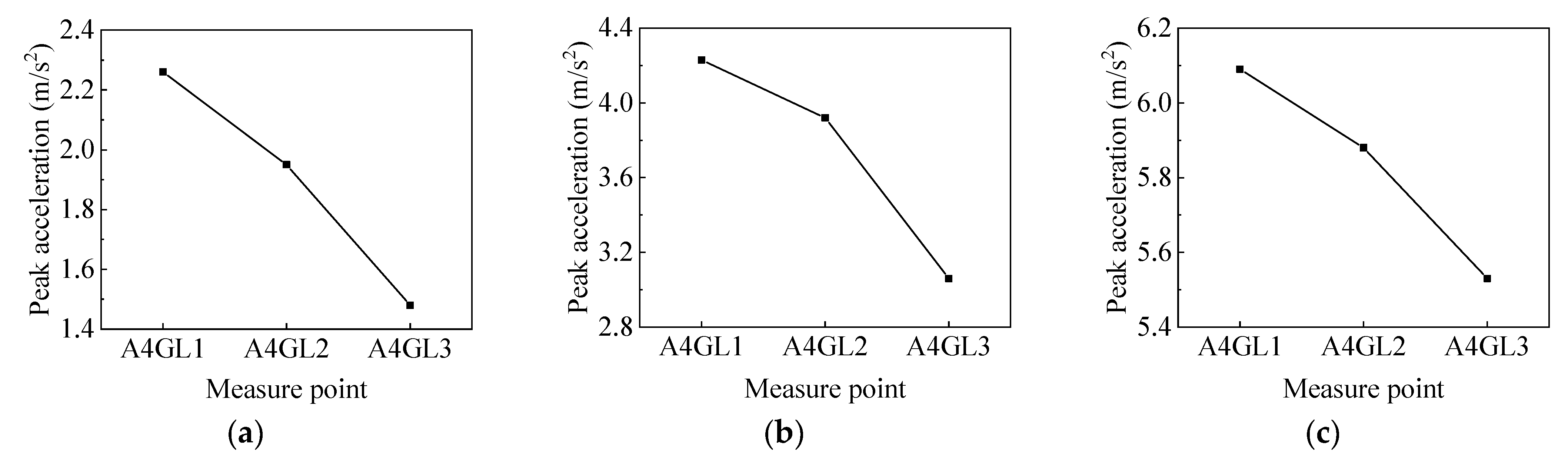 Applsci 15 08845 g021 Applsci 15 08845 g021
