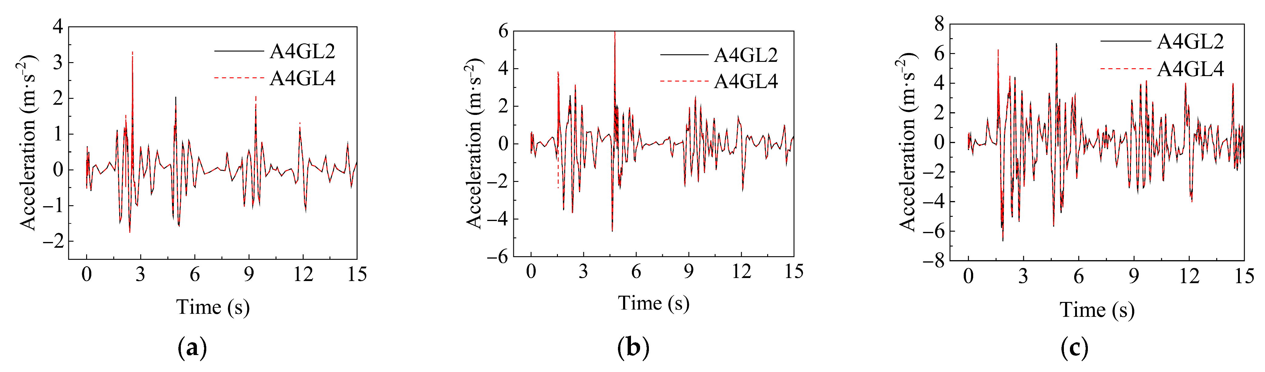 Applsci 15 08845 g022 Applsci 15 08845 g022