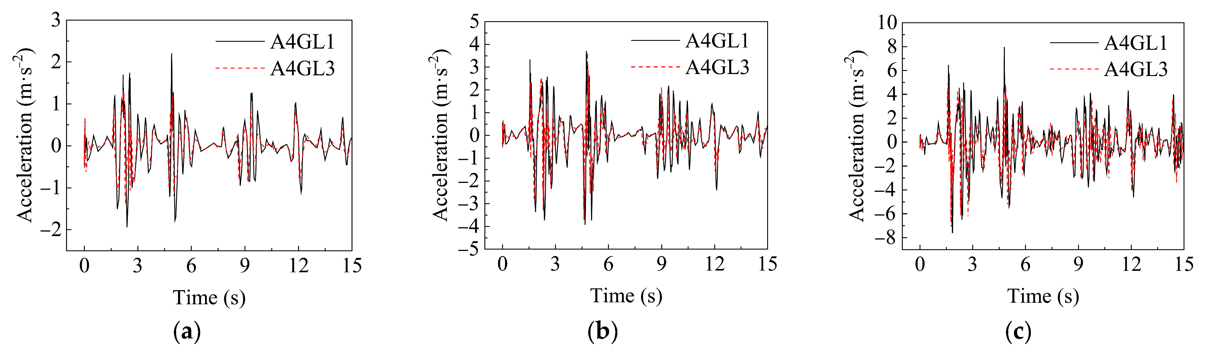 Applsci 15 08845 g023 Applsci 15 08845 g023