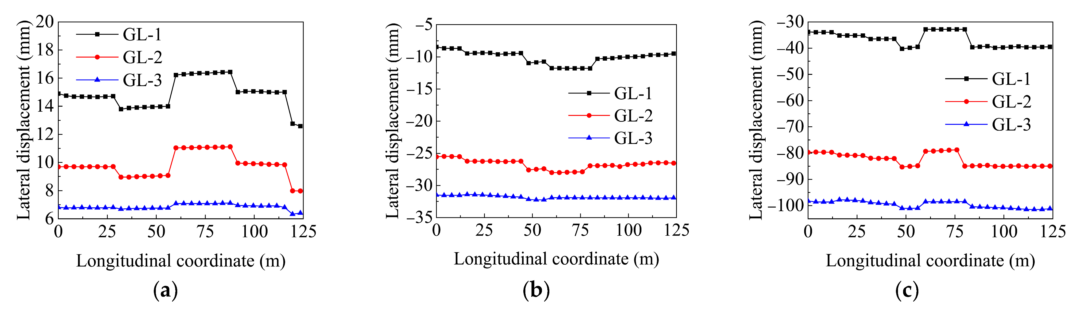 Applsci 15 08845 g025 Applsci 15 08845 g025