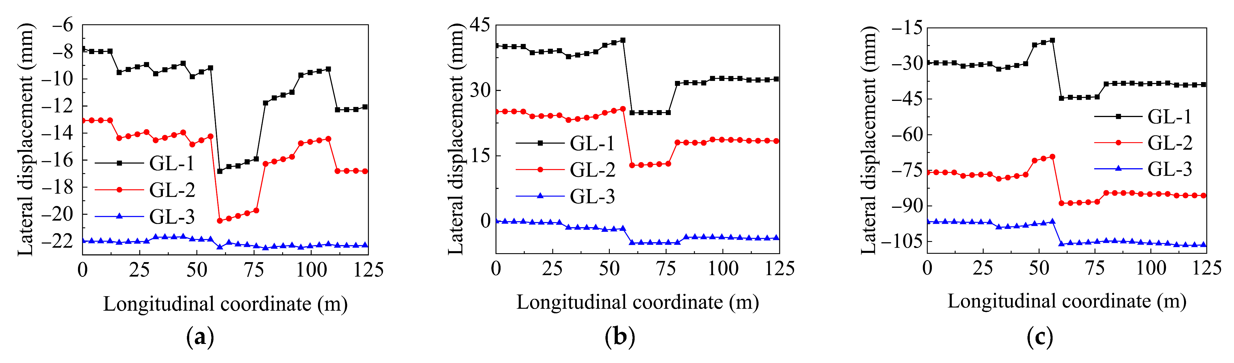 Applsci 15 08845 g026 Applsci 15 08845 g026