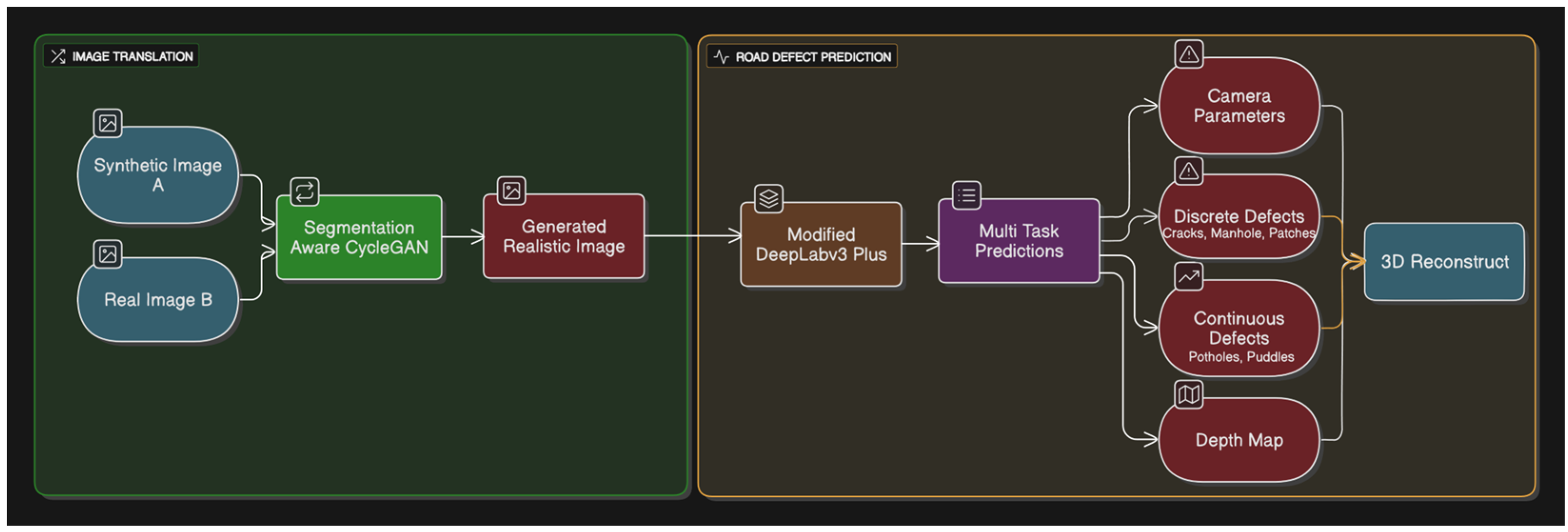 Applsci 15 08849 g003