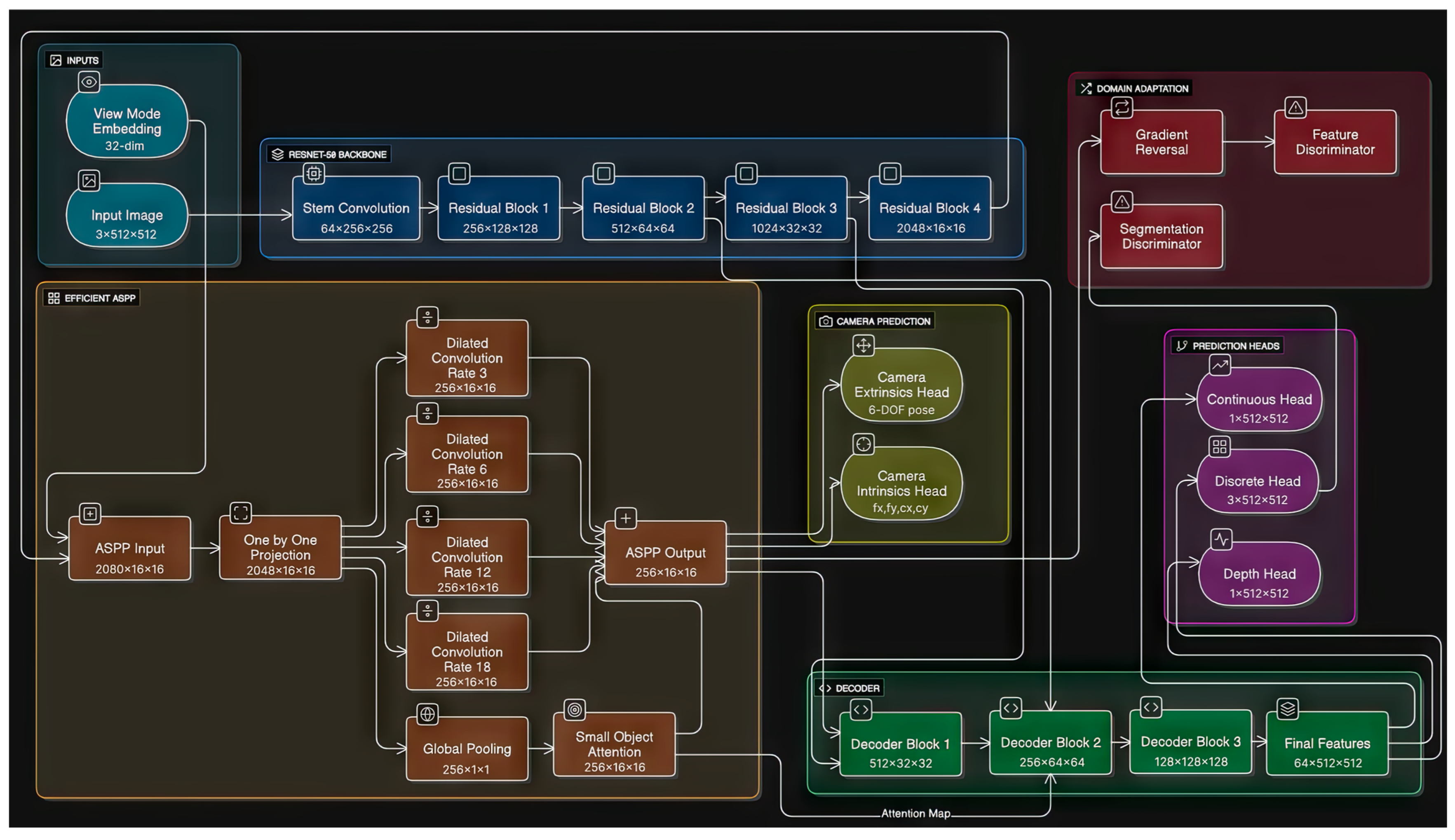 Applsci 15 08849 g005