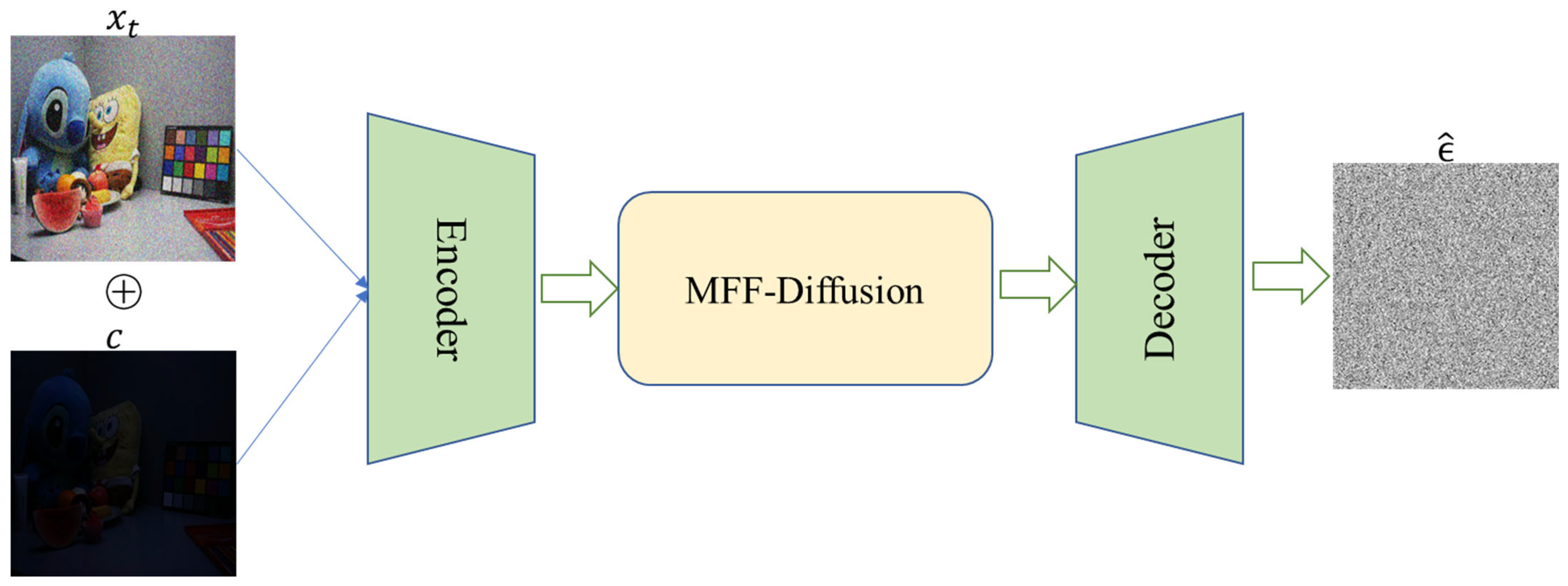 Applsci 15 08850 g002 Applsci 15 08850 g002