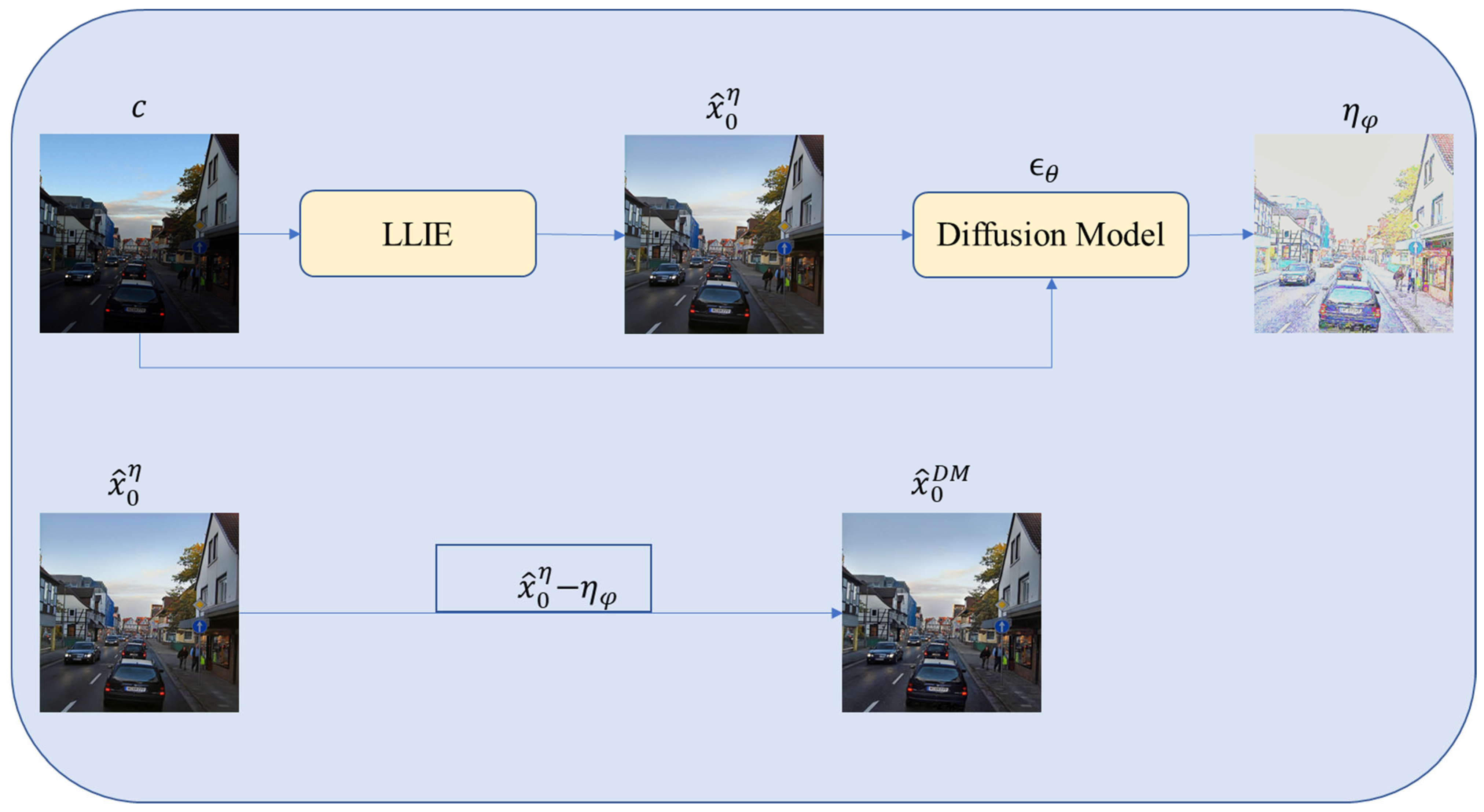 Applsci 15 08850 g003 Applsci 15 08850 g003