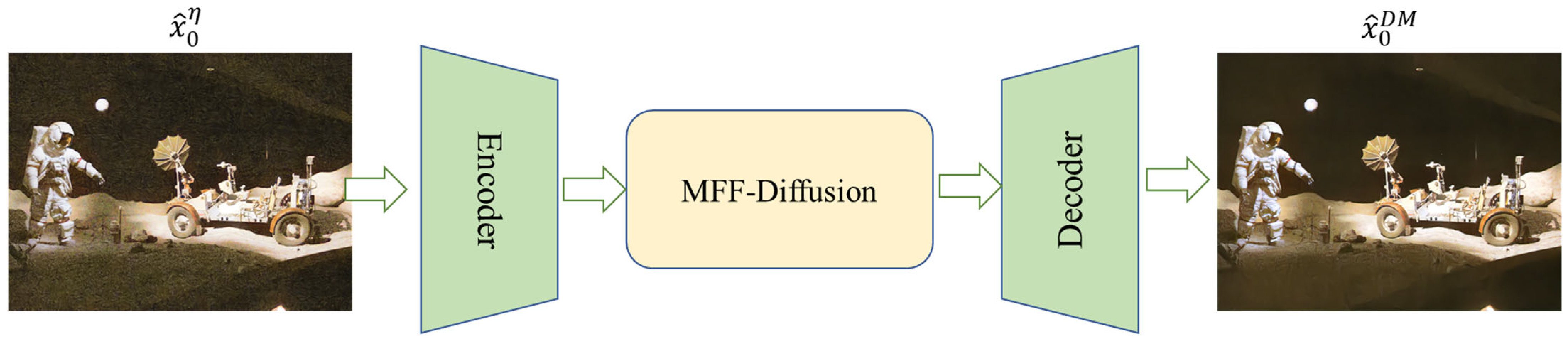 Applsci 15 08850 g004 Applsci 15 08850 g004