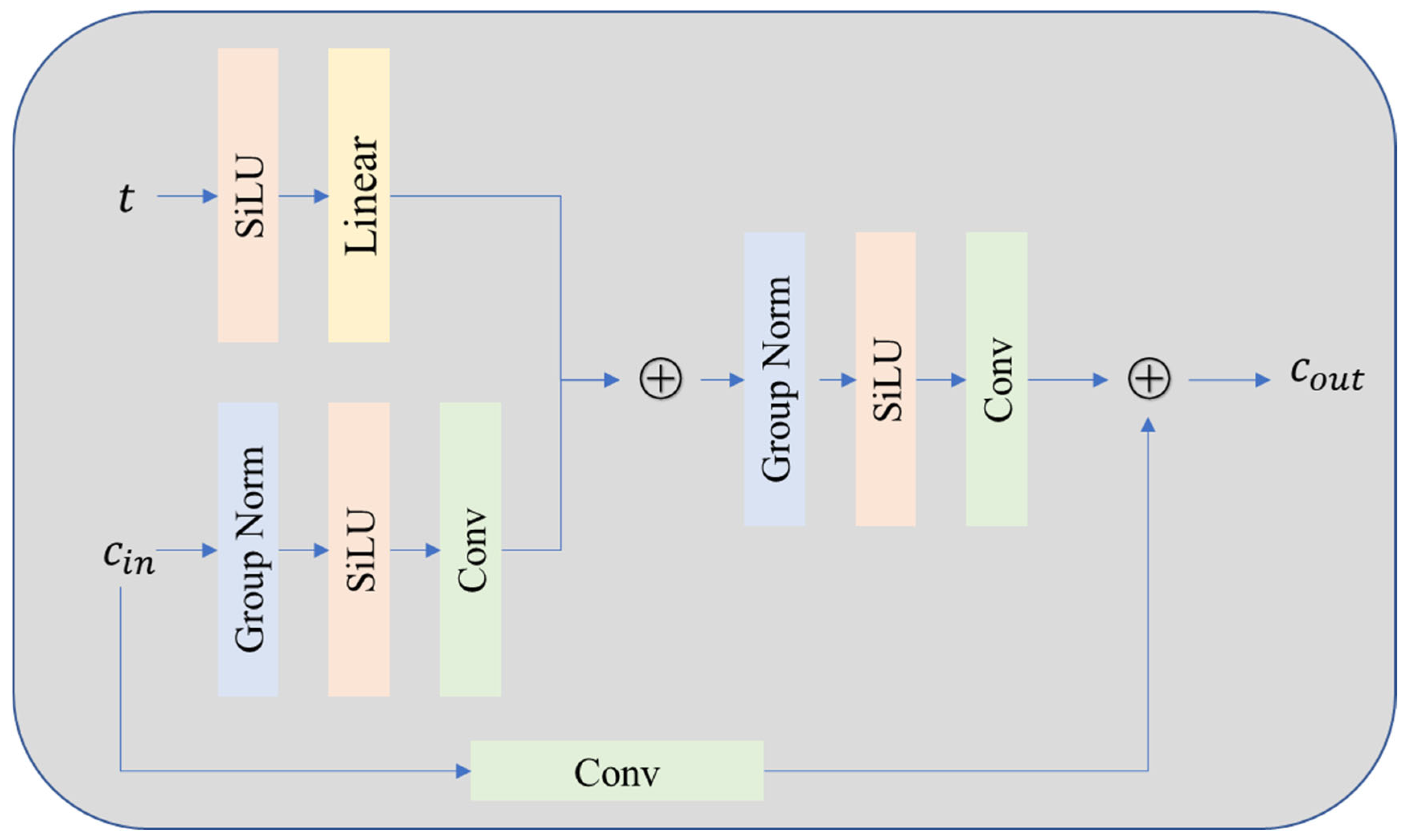 Applsci 15 08850 g005 Applsci 15 08850 g005