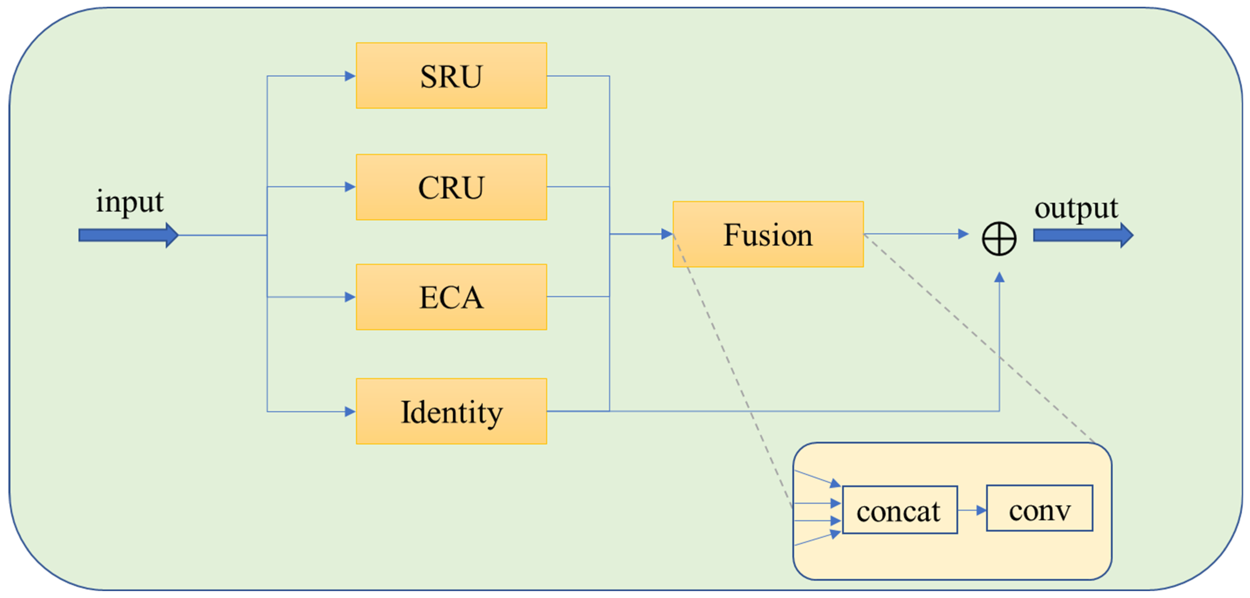 Applsci 15 08850 g006 Applsci 15 08850 g006