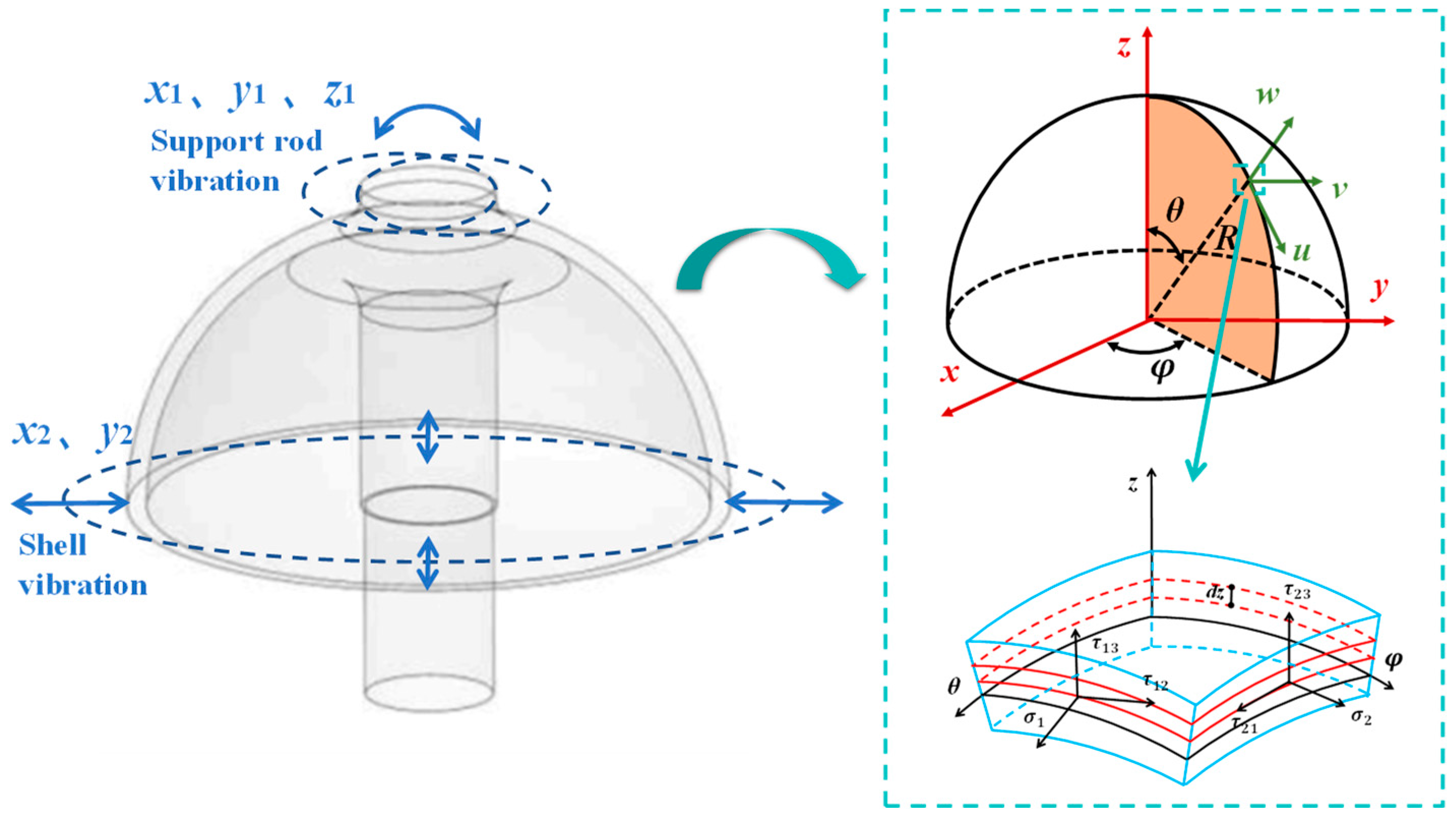 Applsci 15 08851 g001