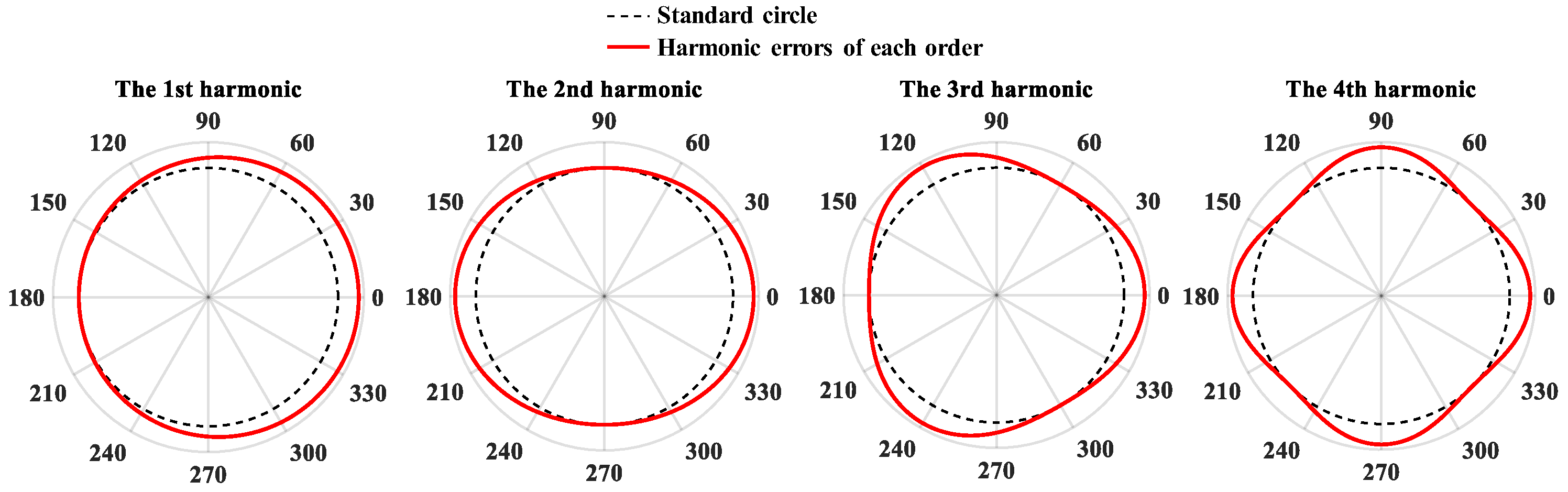 Applsci 15 08851 g002