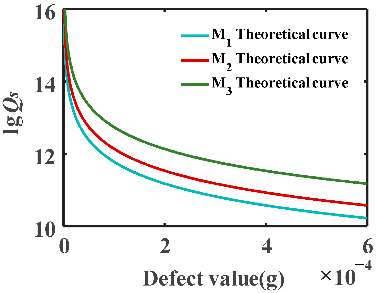 Applsci 15 08851 g003