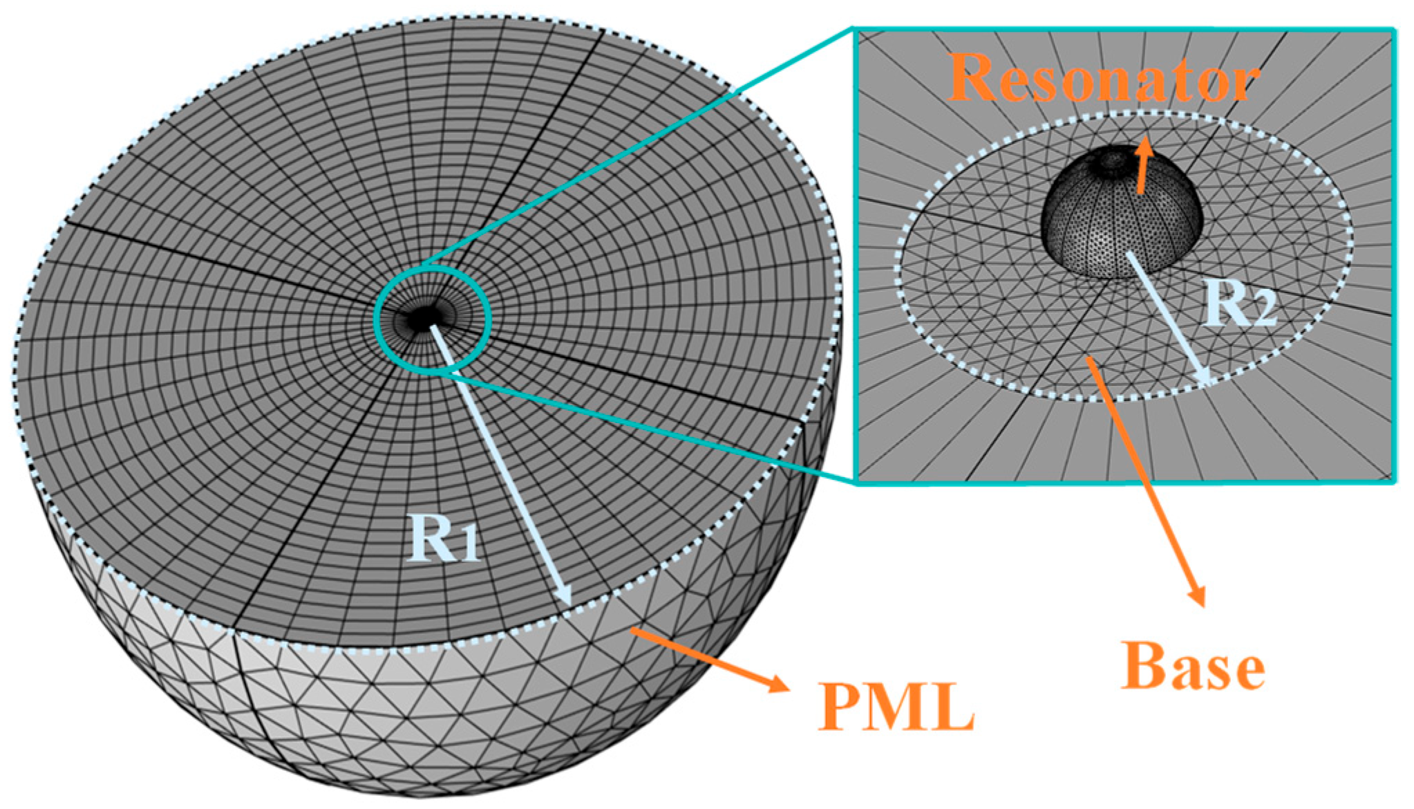 Applsci 15 08851 g006