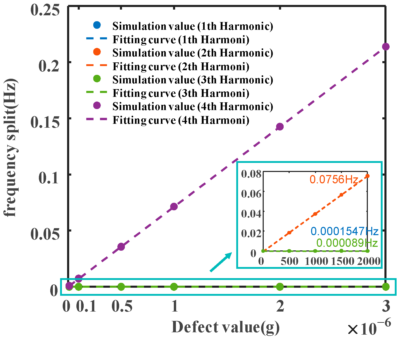 Applsci 15 08851 g011