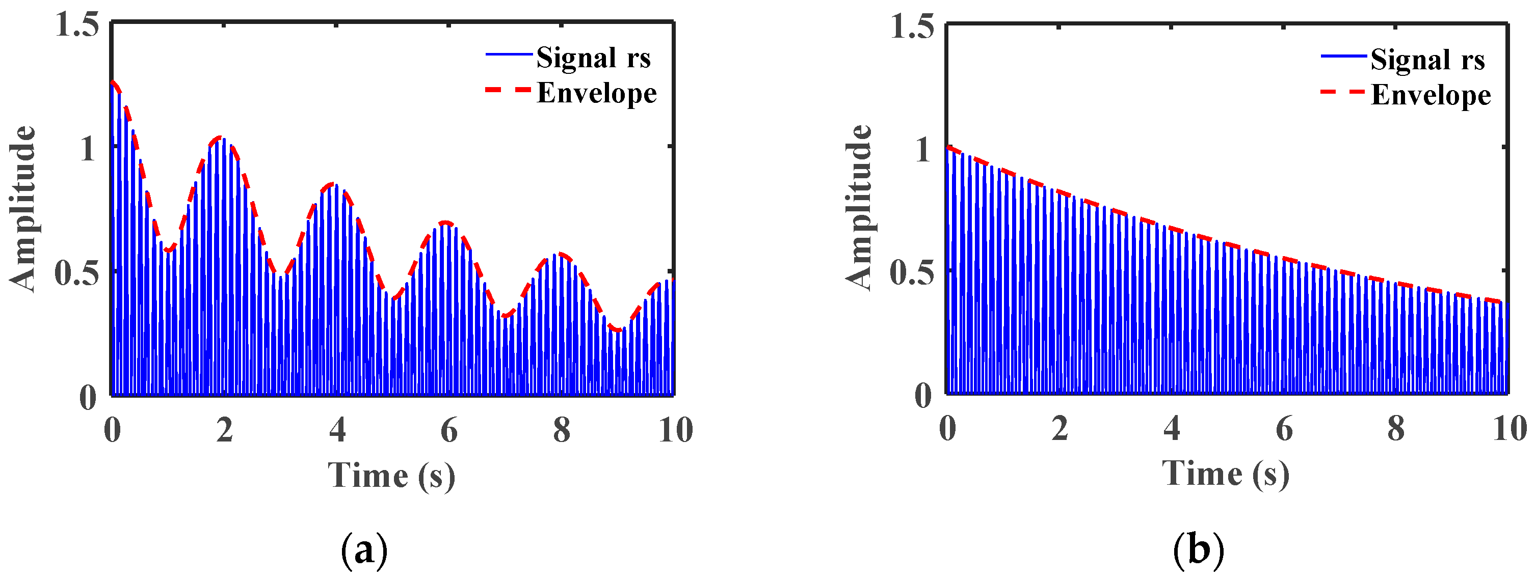 Applsci 15 08851 g014