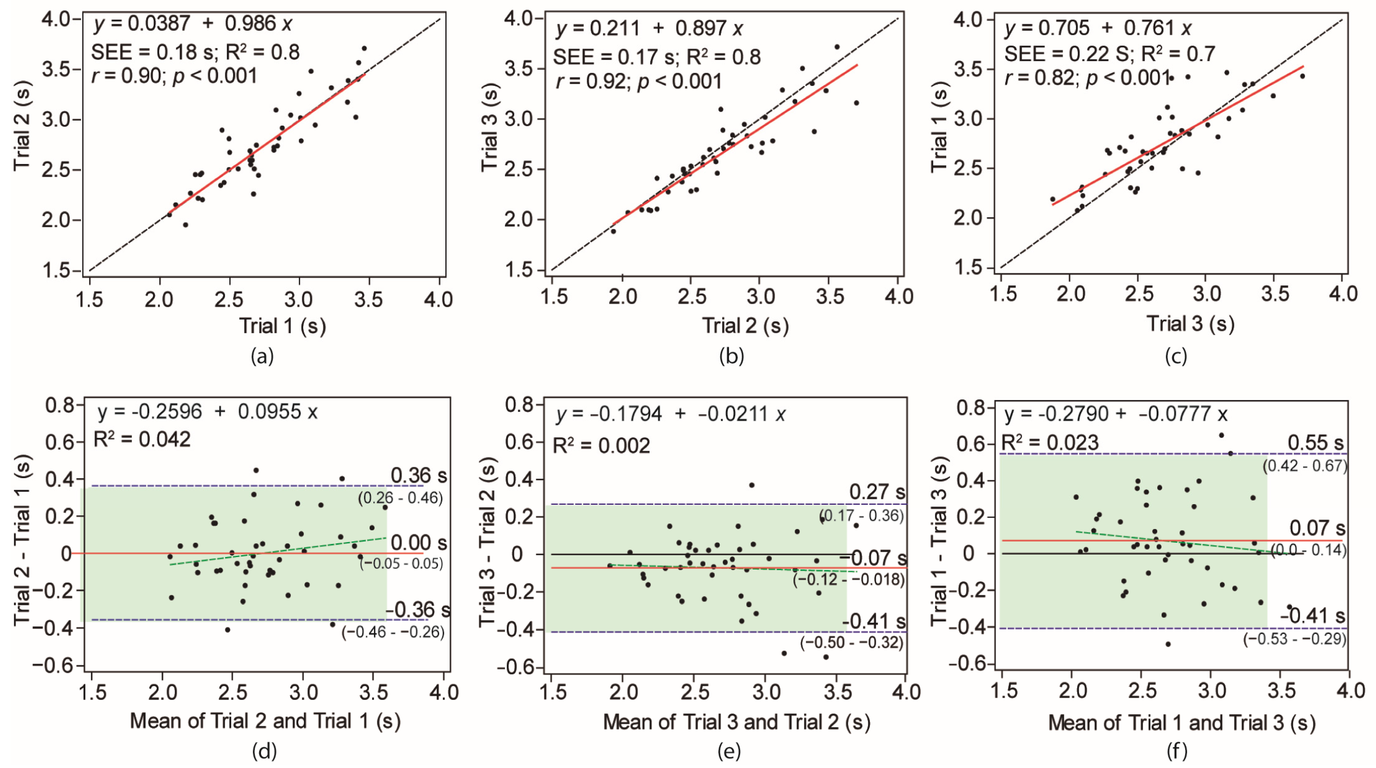 Applsci 15 08852 g002 Applsci 15 08852 g002
