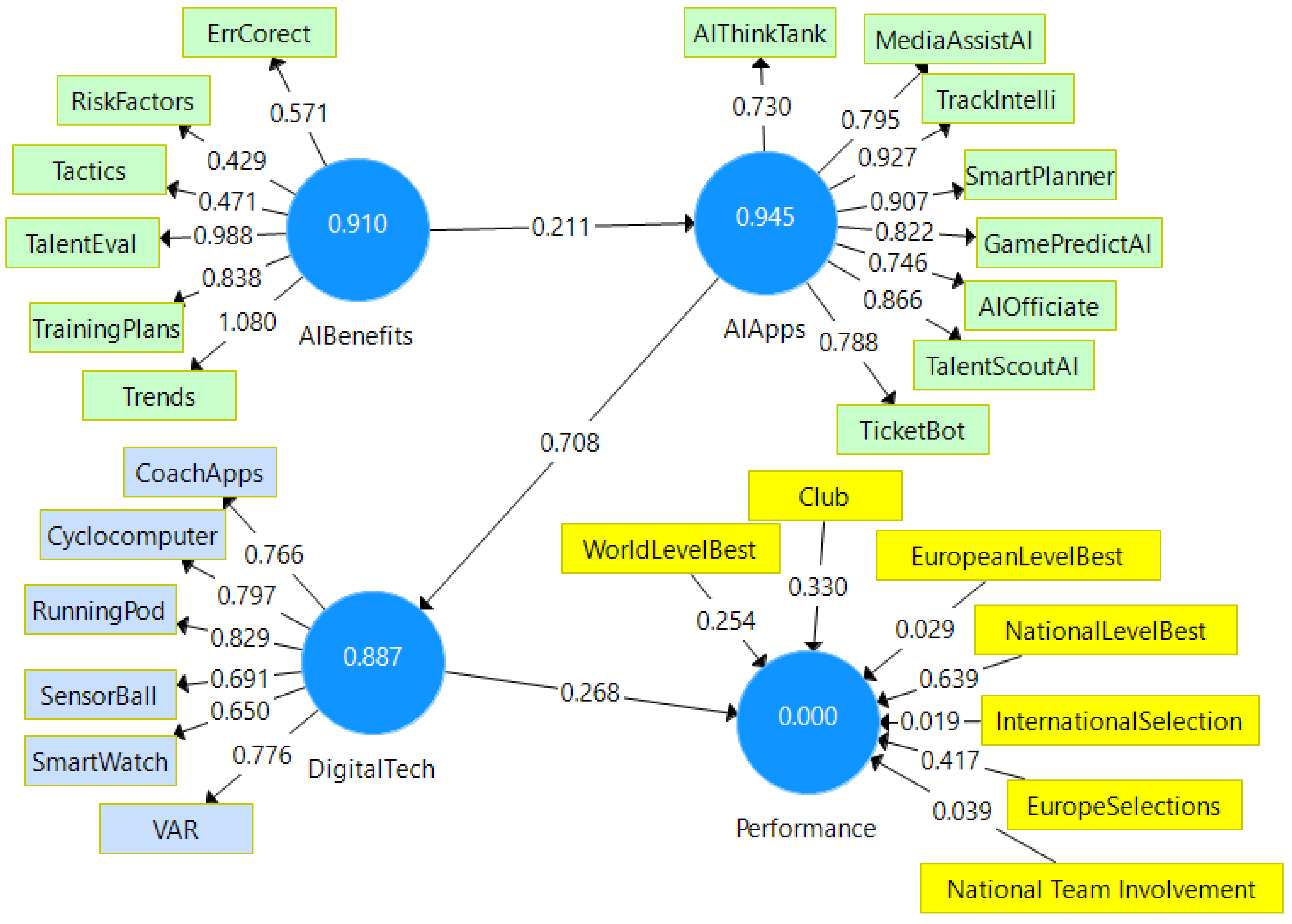 Applsci 15 08853 g001