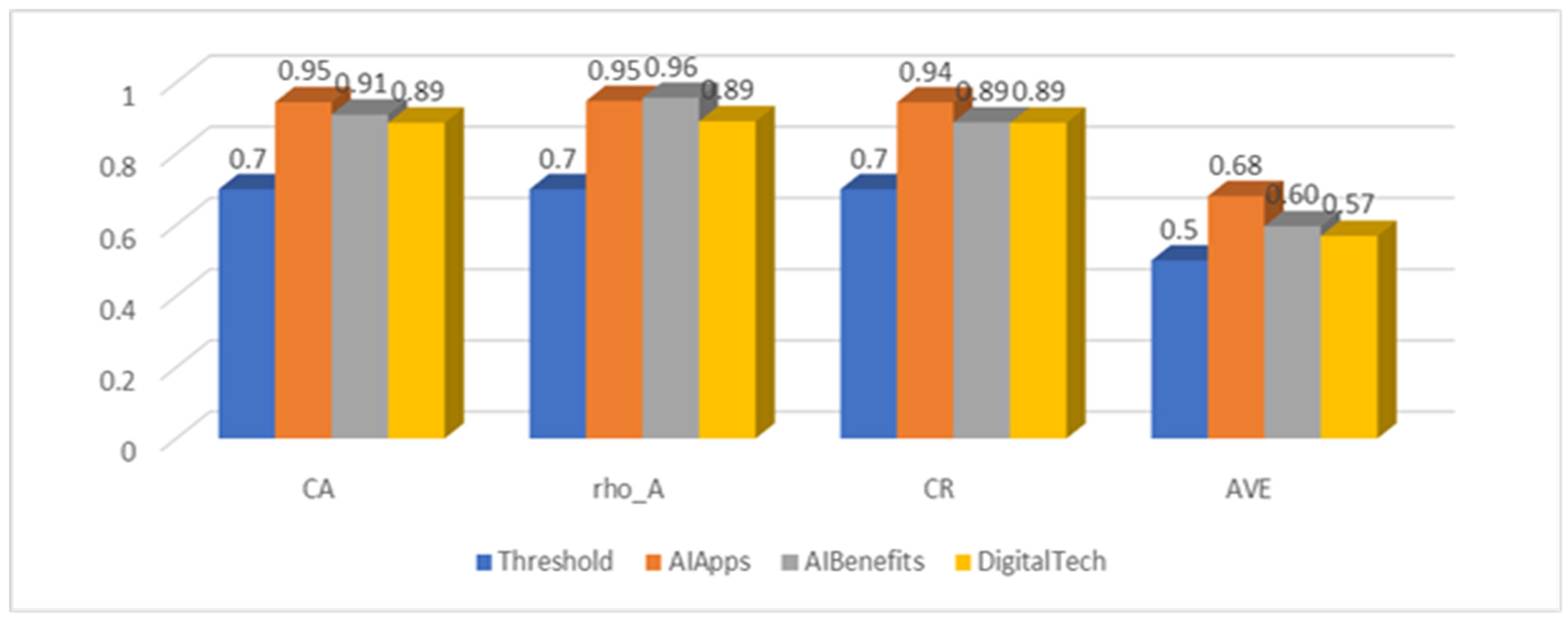Applsci 15 08853 g002